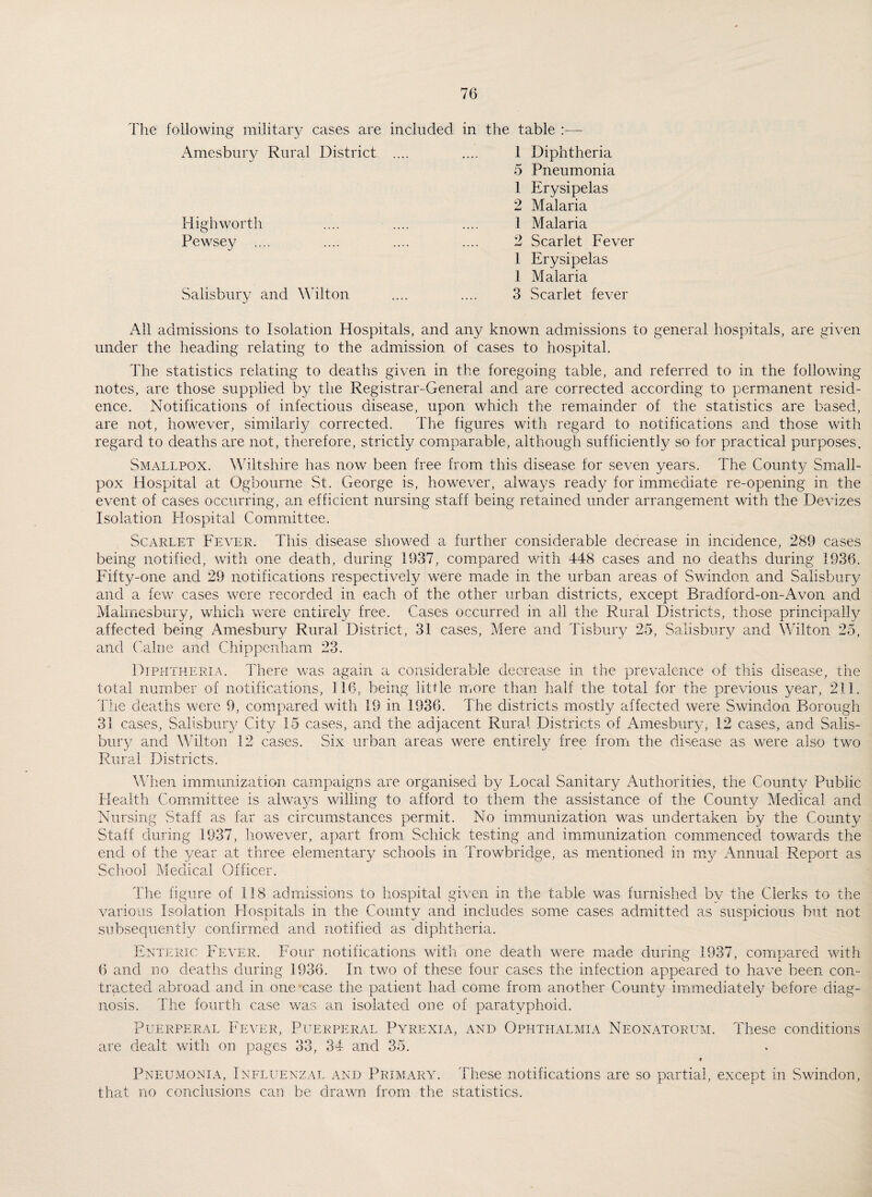 The following military cases are included in the table Amesbury Rural District Highworth Pewsey ... Salisbury and Walton 1 Diphtheria 5 Pneumonia 1 Erysipelas 2 Malaria 1 Malaria 2 Scarlet Fever 1 Erysipelas 1 Malaria 3 Scarlet fever All admissions to Isolation Hospitals, and any known admissions to general hospitals, are given under the heading relating to the admission of cases to hospital. The statistics relating to deaths given in the foregoing table, and referred to in the following notes, are those supplied by the Registrar-General and are corrected according to permanent resid¬ ence. Notifications of infectious disease, upon which the remainder of the statistics are based, are not, however, similarly corrected. The figures with regard to notifications and those with regard to deaths are not, therefore, strictly comparable, although sufficiently so for practical purposes. Smallpox. Wiltshire has now been free from this disease for seven years. The County Small¬ pox Hospital at Ogbourne St. George is, however, always ready for immediate re-opening in the event of cases occurring, an efficient nursing staff being retained under arrangement with the Devizes Isolation Hospital Committee. Scarlet Fever. This disease showed a further considerable decrease in incidence, 289 cases being notified, with one death, during 1937, compared with 448 cases and no deaths during 1936. Fifty-one and 29 notifications respectively were made in the urban areas of Swindon and Salisbury and a few cases were recorded in each of the other urban districts, except Bradford-on-A von and Malmesbury, which were entirely free. Cases occurred in all the Rural Districts, those principally affected being Amesbury Rural District, 31 cases, Mere and Tisbury 25, Salisbury and Wilton 25, and Caine and Chippenham 23. Diphtheria. There was again a considerable decrease in the prevalence of this disease, the total number of notifications, 116, being little more than half the total for the previous year, 211. The deaths were 9, compared with 19 in 1936. The districts mostly affected were Swindon Borough 31 cases, Salisbury City 15 cases, and the adjacent Rural Districts of Amesbury, 12 cases, and Salis¬ bury and Wilton 12 cases. Six urban areas were entirely free from the disease as were also two Rural Districts. When immunization campaigns are organised by Local Sanitary Authorities, the County Public Health Committee is always willing to afford to them the assistance of the County Medical and Nursing Staff as far as circumstances permit. No immunization was undertaken by the County Staff during 1937, however, apart from Schick testing and immunization commenced towards the end of the year at three elementary schools in Trowbridge, as mentioned in my Annual Report as School. Medical Officer. The. figure of 118 admissions to hospital given in the table was furnished bv the Clerks to the various Isolation Hospitals in the County and includes some cases admitted as suspicious but not subsequently confirmed and notified as diphtheria. Enteric Fever. Four notifications with one death were made during 1937, compared with 6 and no deaths during 1936. In two of these four cases the infection appeared to have been con¬ tracted abroad and in one case the patient had come from another County immediately before diag¬ nosis. The fourth case was an isolated one of paratyphoid. Puerperal Fever, Puerperal Pyrexia, and Ophthalmia Neonatorum. These conditions are dealt with on pages 33, 34 and 35. r Pneumonia, Influenzal and Primary. These notifications are so partial, except in Swindon, that no conclusions can be drawn from the statistics.