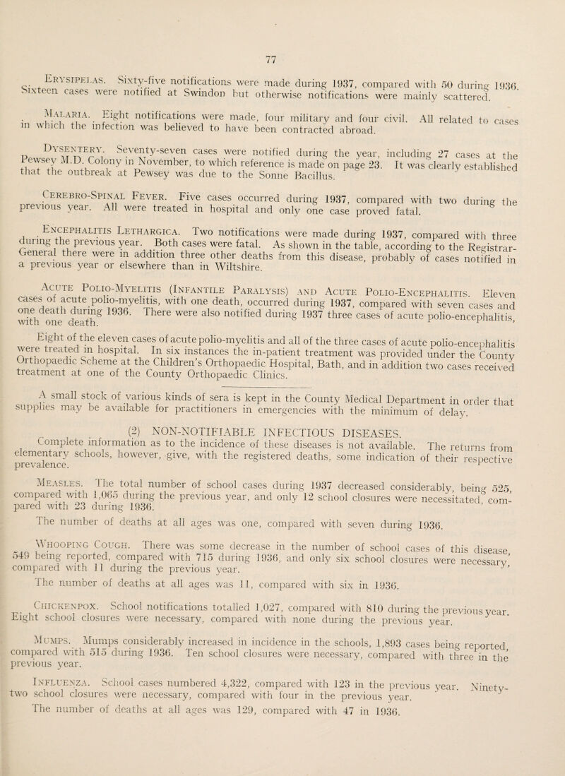 Er, sipelas. Sixty five notifications were made during 1937, compared with 50 during- 1936 lx ecn cases were notified at Swindon but otherwise notifications were mainly scattered. Malaria. Eight notifications were made, four military and four civil. All related to cases m which the infection was believed to have been contracted abroad. d ^ ^eventy-seven cases were notified during the year, including 27 cases at the ewsey M.D. Colony ui November, to which reference is made on page 23. It was clearly established that the outbieak at Pewsey was due to the Sonne Bacillus. Cerebro-Spinal Fever. Five cases occurred during 1937, compared with two during the Previous year. All were treated in hospital and only one case proved fatal. Encephalitis Lethargica. two notifications were made during 1937, compared with three tiring the pievious year. Both cases were fatal. As shown in the table, according to the Registrar- General there were in addition three other deaths from this disease, probably of cases notified in a previous year or elsewhere than in Wiltshire. Acute Polio-Myelitis (Infantile Paralysis) and Acute Polio-Encephalitis Eleven cases of acute polio-myelitis, with one death, occurred during 1937, compared with seven cases and one death during 1936. there were also notified during 1937 three cases of acute polio-encephalitis with one death. r b > Eight of the eleven cases of acute polio-myelitis and all of the three cases of acute polio-encephalitis were treated m hospital. In six instances the in-patient treatment was provided under the County Orthopaedic Scheme at the Children's Orthopaedic Hospital, Bath, and in addition two cases received tieatment at one of the County Orthopaedic Clinics. A small stock of various kinds of sera is kept in the County Medical Department in order that supplies may be available for practitioners in emergencies with the minimum of delay. (2) NON-NOTIFIABLE INFECTIOUS DISEASES. Complete information as to the incidence of these diseases is not available. The returns from elementary schools, however, give, with the registered deaths, some indication of their respective prevalence. x Mlasles. I he total number of school cases during 1937 decreased, considerably, being 525 compared with 1,065 during the previous year, and only 12 school closures were necessitated com ’ pared with 23 during 1936. ihe number of deaths at all ages was one, compared with seven during 1936. \\ hooping Cough. There was some decrease in the number of school cases of this disease 549 being reported, compared with 715 during 1936, and only six school closures were necessary’ compared with 11 during the previous year. c y’ The number of deaths at all ages was 11, compared with six in 1936. Chickenpox. School notifications totalled 1,027, compared with 810 during the previous year Eight school closures were necessary, compared with none during the previous year. Mumps. Mumps considerably increased in incidence in the schools, 1,893 cases being reported compared with 515 during 1936. Ten school closures were necessary, compared with three in the previous year. Influenza. School cases numbered 4,322, compared with 123 in the previous year. Ninety- two school closures were necessary, compared with four in the previous year. The number of deaths at all ages was 129, compared with 47 in 1936.