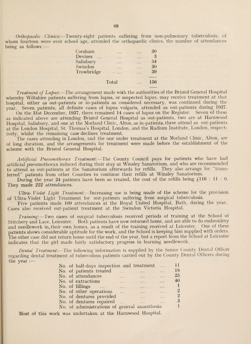 Orthopaedic Clinics:—Twenty-eight patients suffering from non-pulmonary tuberculosis, of whom fourteen were over school age, attended the orthopaedic clinics, the number of attendances being as follows :— Corsham .... .... 30 Devizes .... .... .... 3 Salisbury .... .... 54 Swindon .... .... 30 Trowbridge • .... .... 39 Total .... 156 Treatment of Lupus:—The arrangement made with the authorities of the Bristol General Hospital whereby Wiltshire patients suffering from lupus, or suspected lupus, may receive treatment at that hospital, either as out-patients or in-patients as considered necessary, was continued during the year. Seven patients, all definite cases of lupus vulgaris, attended as out-patients during 1937. On the 31st December, 1937, there remained 14 cases of lupus on the Register. Seven of these as indicated above are attending Bristol General Hospital as out-patients, two are at Harnwood Hospital, Salisbury, and one at the Morland Clinic, Alton, as in-patients, three attend as out-patients at the London Hospital, St. Thomas’s Hospital, London, and the Radium Institute, London, respect¬ ively, whilst the remaining case declines treatment. The cases attending in London, and the one under treatment at the Morland Clinic, Alton, are of long duration, and the arrangements for treatment were made before the establishment of the scheme with the Bristol General Hospital. Artificial Pneumothorax Treatment:—The County Council pays for patients who have had artificial pneumothorax induced during their stay at Winsley Sanatorium, and who are recommended to attend as out-patients at the Sanatorium afterwards for refills. They also arrange for “trans¬ ferred” patients from other Counties to continue their refills at Winsley Sanatorium. During the year 24 patients have been so treated, the cost of the refills being £116 : 11 : 0. They made 222 attendances. Ultra- Violet Light Treatment:—Increasing use is being made of the scheme for the provision of Ultra-Violet Light Treatment for out-patients suffering from surgical tuberculosis. Five patients made 109 attendances at the Royal United Hospital, Bath, during the year. Cases also received out-patient treatment at the Swindon Victoria Hospital. Training:—Two cases of surgical tuberculosis received periods of training at the School of Stitchery and Lace, Leicester. Both patients have now returned home, and are able to do embroidery and needlework in.their own homes, as a result of the training received at Leicester. One of these patients shows considerable aptitude for the work, and the School is keeping him supplied with orders. The other case did not return home until the end of the year, but a report from the School at Leicester indicates that the girl made fairly satisfactory progress in learning needlework. Dental Treatment:—The following information is supplied by the Senior County Dental Officer regarding dental treatment of tuberculous patients carried out by the County Dental Officers during the year :— No. of half-days inspection and treatment . No. of patients treated No. of attendances No. of extractions No. of fillings No. of other operations No. of dentures provided No. of dentures repaired .... No. of administrations of general anaesthesia Most of this work was undertaken at the Harnwood Hospital. 11 18 25 40 1 2 2 3 1