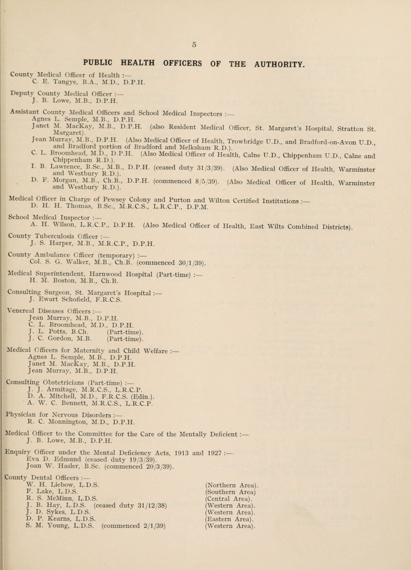 PUBLIC HEALTH OFFICERS OF THE AUTHORITY. County Medical Officer of Health :— C. E. Tangye, B.A., M.D., D.P.H. Deputy County Medical Officer :— J. B. Lowe, M.B., D.P.H. Assistant County Medical Officers and School Medical Inspectors :_ Agnes L. Semple, M.B., D.P.H. Janet M. MacKay, M.B., D.P.H. (also Resident Medical Officer, St. Margaret’s Hospital, Stratton St Margaret). Jean Murray, M.B., D.P.H. (Also Medical Officer of Health, Trowbridge U.D., and Bradford-on-Avon U D and Bradford portion of Bradford and Melksham R.D.). C. L. Broomhead, M.D., D.P.PI. (Also Medical Officer of Health, Caine U.D., Chippenham U.D. Caine and Chippenham R.D.). I. B. Lawrence, B.Sc., M.B., D.P.H. (ceased duty 31/3/39). (Also Medical Officer of Health, Warminster and Westbury R.D.). D. F. Morgan, M.B., Ch.B., D.P.H. (commenced 8/5/39). (Also Medical Officer of Health, Warminster and Westbury R.D.). Medical Officer in Charge of Pewsey Colony and Purton and Wilton Certified Institutions ‘— D. H. H. Thomas, B.Sc., M.R.C.S., L.R.C.P., D.P.M. School Medical Inspector :— A. H. Wilson, L.R.C.P., D.P.H. (Also Medical Officer of Health, Last Wilts Combined Districts). County Tuberculosis Officer :— J. S. Harper, M.B., M.R.C.P., D.P.H. County Ambulance Officer (temporary) :— Col. S. G. WTalker, M.B., Ch.B. (commenced 30/1/39). Medical Superintendent, Harnwood Hospital (Part-time) :— H. M. Boston, M.B., Ch.B. Consulting Surgeon, St. Margaret’s Hospital J. Lwart Schofield, F.R.C.S. Venereal Diseases Officers :— Jean Murray, M.B., D.P.H. C. L. Broomhead, M.D., D.P.H. J. L- Potts, B.Ch. (Part-time). J. C. Gordon, M.B. (Part-time). Medical Officers for Maternity and Child Welfare :— Agnes L. Semple, M.B., D.P.H. Janet M. MacKay, M.B., D.P.H. Jean Murray, M.B., D.P.H. Consulting Obstetricians (Part-time) :— J. J. Armitage, M.R.C.S., L.R.C.P. D. A. Mitchell, M.D., F.R.C.S. (Ldin.). A. W. C. Bennett, M.R.C.S., L.R.C.P. Physician for Nervous Disorders :— R. C. Monnington, M.D., D.P.H. Medical Officer to the Committee for the Care of the Mentally Deficient :— J. B. Lowe, M.B., D.P.H. Lnquiry Officer under the Mental Deficiency Acts, Eva D. Edmund (ceased duty 19/3/39). Joan W. Hasler, B.Sc. (commenced 20/3/39). County Dental Officers :— W. H. Liebow, L.D.S. F. Lake, L.D.S. R. S. McMinn, L.D.S. J. B. Hay, L.D.S. (ceased duty 31/12/38) J. D. Sykes, L.D.S. D. P. Kearns, L.D.S. S. M. Young, L.D.S. (commenced 2/1/39) 1913 and 1927 (Northern Area) (Southern Area) (Central Area). (Western Area). (Western Area). (Eastern Area). (Western Area).