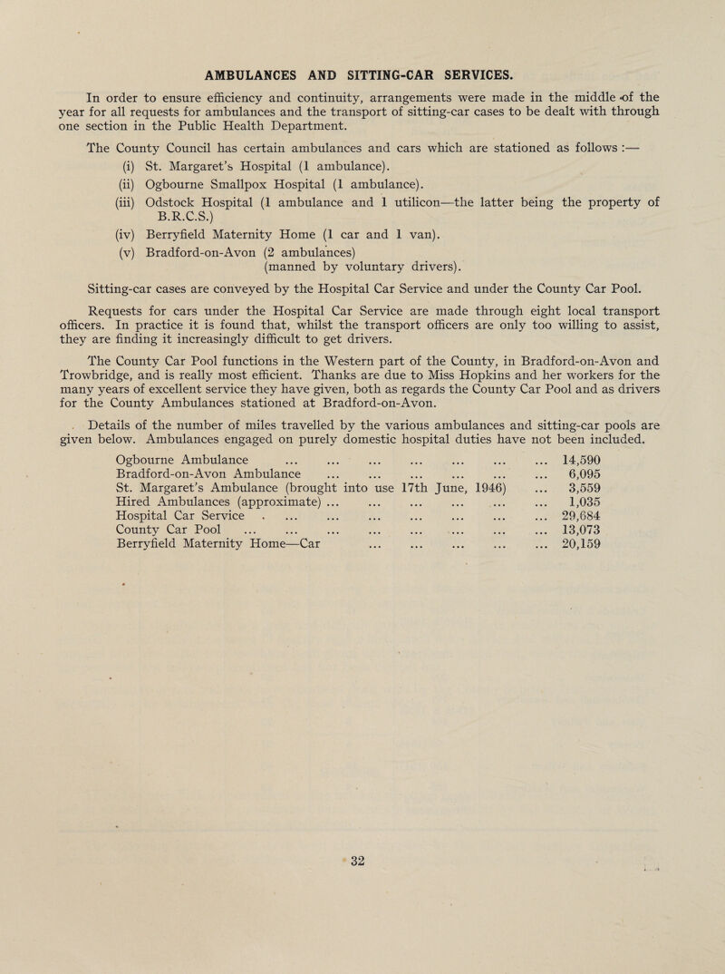 AMBULANCES AND SITTING-CAR SERVICES. In order to ensure efficiency and continuity, arrangements were made in the middle *of the year for all requests for ambulances and the transport of sitting-car cases to be dealt with through one section in the Public Health Department. The County Council has certain ambulances and cars which are stationed as follows :— (i) St. Margaret’s Hospital (1 ambulance). (ii) Ogbourne Smallpox Hospital (1 ambulance). (iii) Odstock Hospital (1 ambulance and 1 utilicon—the latter being the property of B.R.C.S.) (iv) Berryfield Maternity Home (1 car and 1 van). (v) Bradford-on-Avon (2 ambulances) (manned by voluntary drivers). Sitting-car cases are conveyed by the Hospital Car Service and under the County Car Pool. Requests for cars under the Hospital Car Service are made through eight local transport officers. In practice it is found that, whilst the transport officers are only too willing to assist, they are finding it increasingly difficult to get drivers. The County Car Pool functions in the Western part of the County, in Bradford-on-Avon and Trowbridge, and is really most efficient. Thanks are due to Miss Hopkins and her workers for the many years of excellent service they have given, both as regards the County Car Pool and as drivers for the County Ambulances stationed at Bradford-on-Avon. Details of the number of miles travelled by the various ambulances and sitting-car pools are given below. Ambulances engaged on purely domestic hospital duties have not been included. Ogbourne Ambulance Bradford-on-Avon Ambulance St. Margaret’s Ambulance (brought into use 17th June, 1946) Hired Ambulances (approximate) ... Hospital Car Service County Car Pool Berryfield Maternity Home—Car 14,590 6,095 3,559 1,035 29,684 13,073 20,159