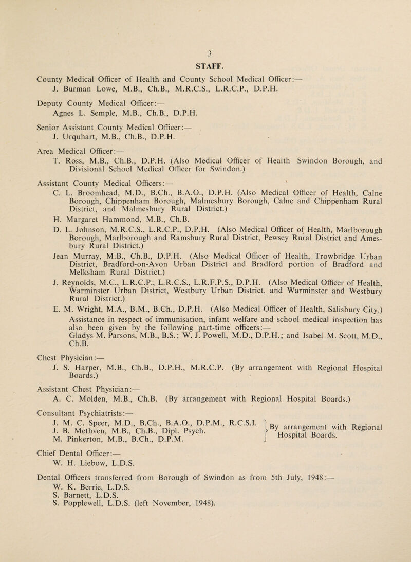 STAFF. County Medical Officer of Health and County School Medical Officer:— J. Burman Lowe, M.B., Ch.B., M.R.C.S., L.R.C.P., D.P.H. Deputy County Medical Officer:— Agnes L. Semple, M.B., Ch.B., D.P.H. Senior Assistant County Medical Officer:— J. Urquhart, M.B., Ch.B., D.P.H. Area Medical Officer:— T. Ross, M.B., Ch.B., D.P.H. (Also Medical Officer of Health Swindon Borough, and Divisional School Medical Officer for Swindon.) Assistant County Medical Officers:— C. L. Broomhead, M.D., B.Ch., B.A.O., D.P.H. (Also Medical Officer of Health, Caine Borough, Chippenham Borough, Malmesbury Borough, Caine and Chippenham Rural District, and Malmesbury Rural District.) H. Margaret Hammond, M.B., Ch.B. D. L. Johnson, M.R.C.S., L.R.C.P., D.P.H. (Also Medical Officer of Health, Marlborough Borough, Marlborough and Ramsbury Rural District, Pewsey Rural District and Ames- bury Rural District.) Jean Murray, M.B., Ch.B., D.P.H. (Also Medical Officer of Health, Trowbridge Urban District, Bradford-on-Avon Urban District and Bradford portion of Bradford and Melksham Rural District.) J. Reynolds, M.C., L.R.C.P., L.R.C.S., L.R.F.P.S., D.P.H. (Also Medical Officer of Health. Warminster Urban District, Westbury Urban District, and Warminster and Westbury Rural District.) E. M. Wright, M.A., B.M., B.Ch., D.P.H. (Also Medical Officer of Health, Salisbury City.) Assistance in respect of immunisation, infant welfare and school medical inspection has also been given by the following part-time officers:— Gladys M. Parsons, M.B., B.S.; W. J. Powell, M.D., D.P.H.; and Isabel M. Scott, M.D., Ch.B. Chest Physician:— J. S. Harper, M.B., Ch.B., D.P.H., M.R.C.P. (By arrangement with Regional Hospital Boards.) Assistant Chest Physician:— A. C. Molden, M.B., Ch.B. (By arrangement with Regional Hospital Boards.) t Consultant Psychiatrists:— J. M. C. Speer, M.D., B.Ch., B.A.O., D.P.M., R.C.S.I. ] u „ . . J. B. Methven, M.B., Ch.B., Dipl. Psych. By arrangement with Reg,ona! M. Pinkerton, M.B., B.Ch., D.P M. J Hospital Boards. Chief Dental Officer:— W. H. Liebow, L.D.S. Dental Officers transferred from Borough of Swindon as from 5th July, 1948:—- W. K. Berrie, L.D.S. S. Barnett, L.D.S. S. Popplewell, L.D.S. (left November, 1948).