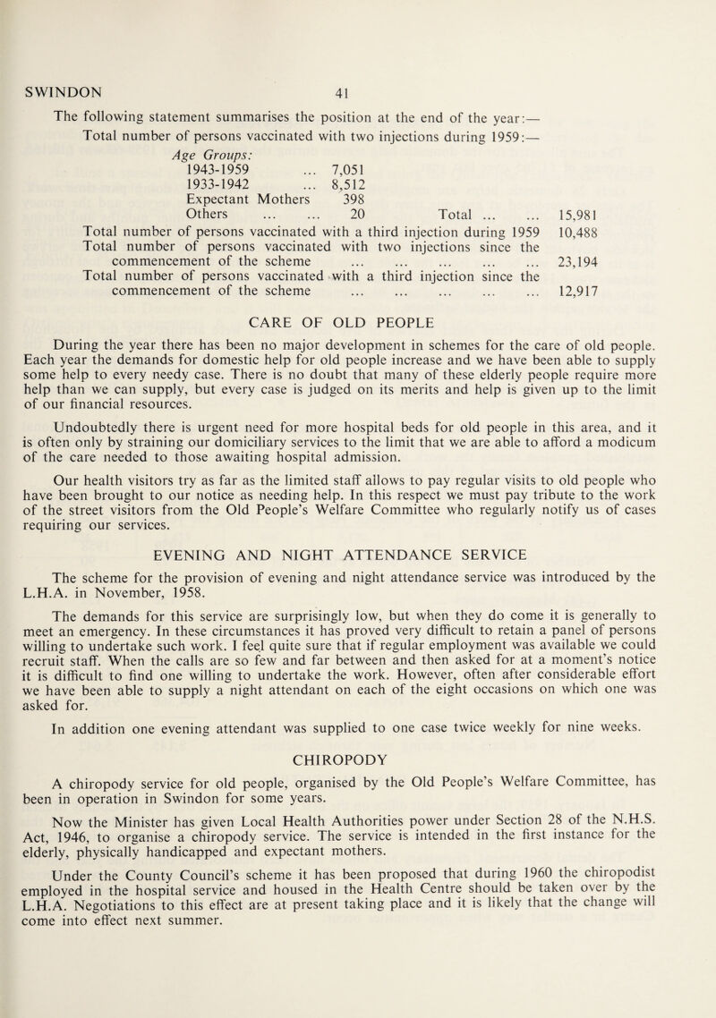 The following statement summarises the position at the end of the year:— Total number of persons vaccinated with two injections during 1959:— Age Groups: 1943-1959 7,051 1933-1942 8,512 Expectant Mothers 398 Others 20 Total ... Total number of persons vaccinated with a third injection during 1959 Total number of persons vaccinated with two injections since the commencement of the scheme ... ... ... . Total number of persons vaccinated with a third injection since the commencement of the scheme 15,981 10,488 23,194 12,917 CARE OF OLD PEOPLE During the year there has been no major development in schemes for the care of old people. Each year the demands for domestic help for old people increase and we have been able to supply some help to every needy case. There is no doubt that many of these elderly people require more help than we can supply, but every case is judged on its merits and help is given up to the limit of our financial resources. Undoubtedly there is urgent need for more hospital beds for old people in this area, and it is often only by straining our domiciliary services to the limit that we are able to afford a modicum of the care needed to those awaiting hospital admission. Our health visitors try as far as the limited staff allows to pay regular visits to old people who have been brought to our notice as needing help. In this respect we must pay tribute to the work of the street visitors from the Old People’s Welfare Committee who regularly notify us of cases requiring our services. EVENING AND NIGHT ATTENDANCE SERVICE The scheme for the provision of evening and night attendance service was introduced by the L.H.A. in November, 1958. The demands for this service are surprisingly low, but when they do come it is generally to meet an emergency. In these circumstances it has proved very difficult to retain a panel of persons willing to undertake such work. I feel quite sure that if regular employment was available we could recruit staff. When the calls are so few and far between and then asked for at a moment’s notice it is difficult to find one willing to undertake the work. However, often after considerable effort we have been able to supply a night attendant on each of the eight occasions on which one was asked for. In addition one evening attendant was supplied to one case twice weekly for nine weeks. CHIROPODY A chiropody service for old people, organised by the Old People’s Welfare Committee, has been in operation in Swindon for some years. Now the Minister has given Local Health Authorities power under Section 28 of the N.H.S. Act, 1946, to organise a chiropody service. The service is intended in the first instance for the elderly, physically handicapped and expectant mothers. Under the County Council’s scheme it has been proposed that during 1960 the chiropodist employed in the hospital service and housed in the Health Centre should be taken over by the L.H.A. Negotiations to this effect are at present taking place and it is likely that the change will come into effect next summer.