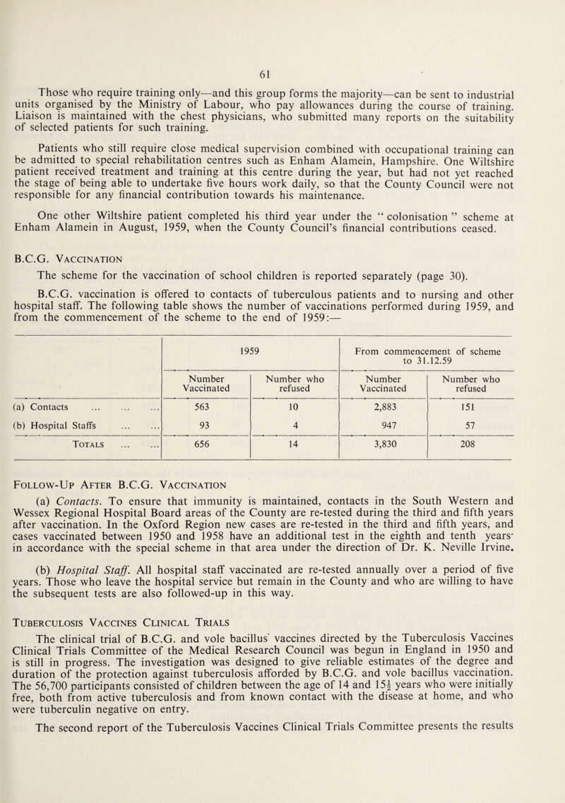 Those who require training only—and this group forms the majority—can be sent to industrial units organised by the Ministry of Labour, who pay allowances during the course of training. Liaison is maintained with the chest physicians, who submitted many reports on the suitability of selected patients for such training. Patients who still require close medical supervision combined with occupational training can be admitted to special rehabilitation centres such as Enham Alamein, Hampshire. One Wiltshire patient received treatment and training at this centre during the year, but had not yet reached the stage of being able to undertake five hours work daily, so that the County Council were not responsible for any financial contribution towards his maintenance. One other Wiltshire patient completed his third year under the “ colonisation ” scheme at Enham Alamein in August, 1959, when the County Council’s financial contributions ceased. B.C.G. Vaccination The scheme for the vaccination of school children is reported separately (page 30). B.C.G. vaccination is offered to contacts of tuberculous patients and to nursing and other hospital staff. The following table shows the number of vaccinations performed during 1959, and from the commencement of the scheme to the end of 1959:— 1959 From commencement of scheme to 31 .12.59 Number Number who Number Number who Vaccinated refused Vaccinated refused (a) Contacts . 563 10 2,883 151 (b) Hospital Staffs . 93 4 947 57 Totals . 656 14 3,830 208 Follow-Up After B.C.G. Vaccination (a) Contacts. To ensure that immunity is maintained, contacts in the South Western and Wessex Regional Hospital Board areas of the County are re-tested during the third and fifth years after vaccination. In the Oxford Region new cases are re-tested in the third and fifth years, and cases vaccinated between 1950 and 1958 have an additional test in the eighth and tenth years* in accordance with the special scheme in that area under the direction of Dr. K. Neville Irvine. (b) Hospital Staff. All hospital staff vaccinated are re-tested annually over a period of five years. Those who leave the hospital service but remain in the County and who are willing to have the subsequent tests are also followed-up in this way. Tuberculosis Vaccines Clinical Trials The clinical trial of B.C.G. and vole bacillus' vaccines directed by the Tuberculosis Vaccines Clinical Trials Committee of the Medical Research Council was begun in England in 1950 and is still in progress. The investigation was designed to give reliable estimates of the degree and duration of the protection against tuberculosis afforded by B.C.G. and vole bacillus vaccination. The 56,700 participants consisted of children between the age of 14 and 15J years who were initially free, both from active tuberculosis and from known contact with the disease at home, and who were tuberculin negative on entry. The second report of the Tuberculosis Vaccines Clinical Trials Committee presents the results
