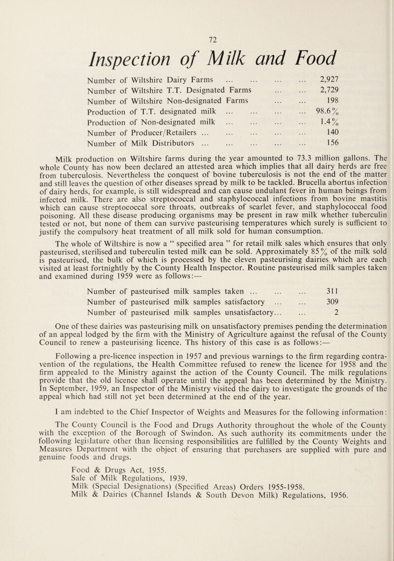 Inspection of Milk and Food Number of Wiltshire Dairy Farms . 2,927 Number of Wiltshire T.T. Designated Farms . 2,729 Number of Wiltshire Non-designated Farms 198 Production of T.T. designated milk . 98.6% Production of Non-designated milk . 1.4% Number of Producer/Retailers ... ... ... ... ... 140 Number of Milk Distributors. 156 Milk production on Wiltshire farms during the year amounted to 73.3 million gallons. The whole County has now been declared an attested area which implies that all dairy herds are free from tuberculosis. Nevertheless the conquest of bovine tuberculosis is not the end of the matter and still leaves the question of other diseases spread by milk to be tackled. Brucella abortus infection of dairy herds, for example, is still widespread and can cause undulant fever in human beings from infected milk. There are also streptococcal and staphylococcal infections from bovine mastitis which can cause streptococcal sore throats, outbreaks of scarlet fever, and staphylococcal food poisoning. All these disease producing organisms may be present in raw milk whether tuberculin tested or not, but none of them can survive pasteurising temperatures which surely is sufficient to justify the compulsory heat treatment of all milk sold for human consumption. The whole of Wiltshire is now a “ specified area ” for retail milk sales which ensures that only pasteurised, sterilised and tuberculin tested milk can be sold. Approximately 85% of the milk sold is pasteurised, the bulk of which is processed by the eleven pasteurising dairies which are each visited at least fortnightly by the County Health Inspector. Routine pasteurised milk samples taken and examined during 1959 were as follows:— Number of pasteurised milk samples taken ... ... ... 311 Number of pasteurised milk samples satisfactory ... ... 309 Number of pasteurised milk samples unsatisfactory... ... 2 One of these dairies was pasteurising milk on unsatisfactory premises pending the determination of an appeal lodged by the firm with the Ministry of Agriculture against the refusal of the County Council to renew a pasteurising licence. Ths history of this case is as follows:— Following a pre-licence inspection in 1957 and previous warnings to the firm regarding contra¬ vention of the regulations, the Health Committee refused to renew the licence for 1958 and the firm appealed to the Ministry against the action of the County Council. The milk regulations provide that the old licence shall operate until the appeal has been determined by the Ministry. In September, 1959, an Inspector of the Ministry visited the dairy to investigate the grounds of the appeal which had still not yet been determined at the end of the year. I am indebted to the Chief Inspector of Weights and Measures for the following information: The County Council is the Food and Drugs Authority throughout the whole of the County with the exception of the Borough of Swindon. As such authority its commitments under the following legislature other than licensing responsibilities are fulfilled by the County Weights and Measures Department with the object of ensuring that purchasers are supplied with pure and genuine foods and drugs. Food & Drugs Act, 1955. Sale of Milk Regulations, 1939. Milk (Special Designations) (Specified Areas) Orders 1955-1958. Milk & Dairies (Channel Islands & South Devon Milk) Regulations, 1956.