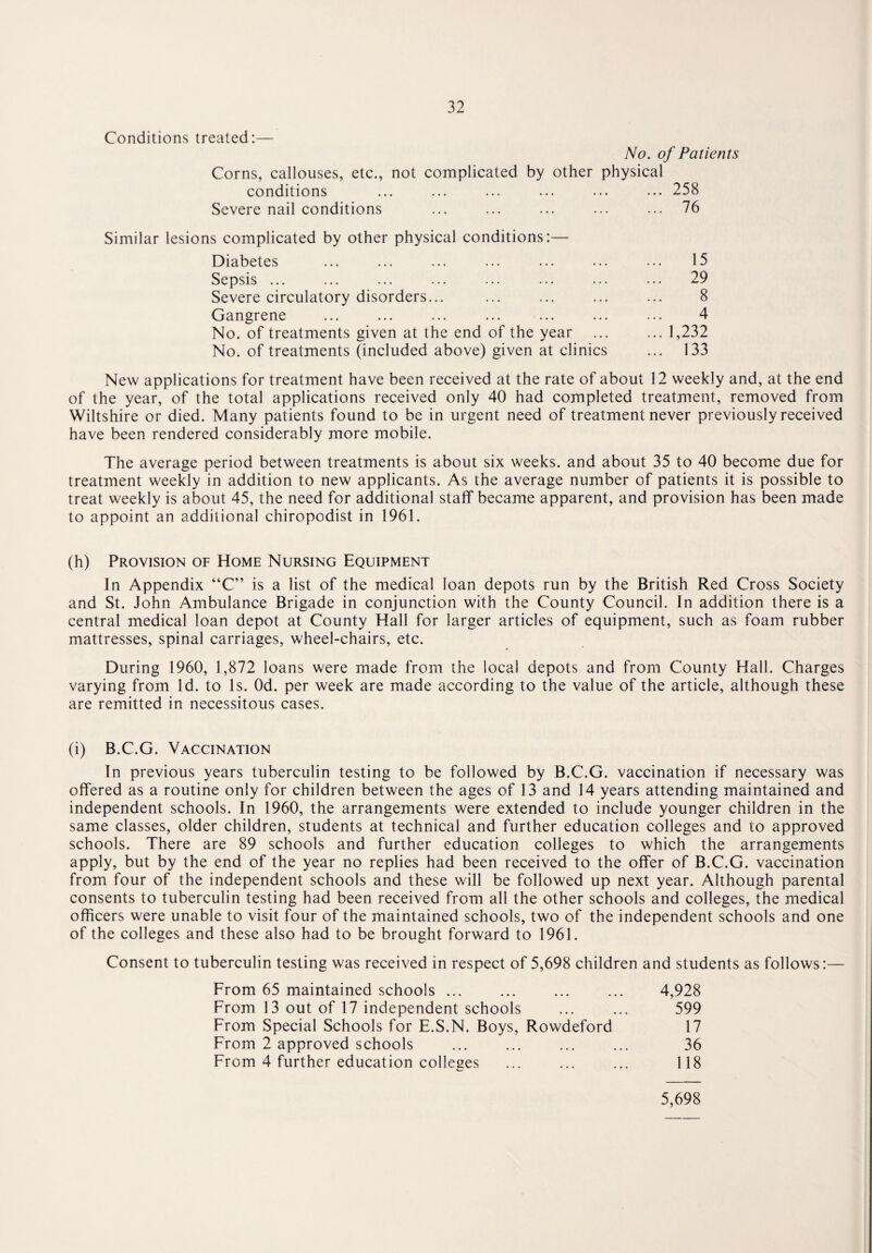 Conditions treated:— Corns, callouses, etc., not conditions Severe nail conditions No. of Patients complicated by other physical .258 .76 Similar lesions complicated by other physical conditions:— Diabetes ... ... ... ... ... ... ... 15 Sepsis ... ... ... ... ... ... ... ... 29 Severe circulatory disorders... ... ... ... ... 8 Gangrene ... ... ... ... ... ... ... 4 No. of treatments given at the end of the year ... ... 1,232 No. of treatments (included above) given at clinics ... 133 New applications for treatment have been received at the rate of about 12 weekly and, at the end of the year, of the total applications received only 40 had completed treatment, removed from Wiltshire or died. Many patients found to be in urgent need of treatment never previously received have been rendered considerably more mobile. The average period between treatments is about six weeks, and about 35 to 40 become due for treatment weekly in addition to new applicants. As the average number of patients it is possible to treat weekly is about 45, the need for additional staff became apparent, and provision has been made to appoint an additional chiropodist in 1961. (h) Provision of Home Nursing Equipment In Appendix “C” is a list of the medical loan depots run by the British Red Cross Society and St. John Ambulance Brigade in conjunction with the County Council. In addition there is a central medical loan depot at County Hall for larger articles of equipment, such as foam rubber mattresses, spinal carriages, wheel-chairs, etc. During 1960, 1,872 loans were made from the local depots and from County Hall. Charges varying from Id. to Is. Od. per week are made according to the value of the article, although these are remitted in necessitous cases. (i) B.C.G. Vaccination In previous years tuberculin testing to be followed by B.C.G. vaccination if necessary was offered as a routine only for children between the ages of 13 and 14 years attending maintained and independent schools. In 1960, the arrangements were extended to include younger children in the same classes, older children, students at technical and further education colleges and to approved schools. There are 89 schools and further education colleges to which the arrangements apply, but by the end of the year no replies had been received to the offer of B.C.G. vaccination from four of the independent schools and these will be followed up next year. Although parental consents to tuberculin testing had been received from all the other schools and colleges, the medical officers were unable to visit four of the maintained schools, two of the independent schools and one of the colleges and these also had to be brought forward to 1961. Consent to tuberculin testing was received in respect of 5,698 children and students as follows:— From 65 maintained schools ... ... ... ... 4,928 From 13 out of 17 independent schools ... ... 599 From Special Schools for E.S.N. Boys, Rowdeford 17 From 2 approved schools ... ... ... ... 36 From 4 further education colleges ... ... ... 118 5,698