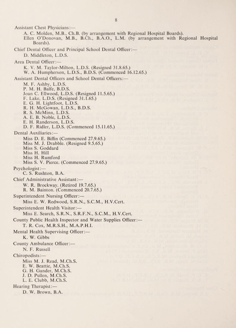 Assistant Chest Physicians:— A. C. Molden, M.B., Ch.B. (by arrangement with Regional Hospital Boards). Ellen O’Donovan, M.B., B.Ch., B.A.O., L.M. (by arrangement with Regional Hospital Boards). Chief Dental Officer and Principal School Dental Officer:— D. Middleton, L.D.S. Area Dental Officer:— K. V. M. Taylor-Milton, L.D.S. (Resigned 31.8.65.) W. A. Humpherson, L.D.S., B.D.S. (Commenced 16.12.65.) Assistant Dental Officers and School Dental Officers:— M. L. Ashby, L.D.S. P. M. H. Balfe, B.D.S. Joan C. Ellwood, L.D.S. (Resigned 11.5.65.) L. Lake, L.D.S. (Resigned 31.1.65.) E. G. H. Lightfoot, L.D.S. R. H. McGowan, L.D.S., B.D.S. R. S. McMinn, L.D.S. A. E. B. Noble, L.D.S. E. H. Randerson, L.D.S. D. L. Ridler, L.D.S. (Commenced 15.11.65.) Dental Auxiliaries:— Miss D. E. Biffin (Commenced 27.9.65.) Miss M. J. Drabble. (Resigned 9.5.65.) Miss S. Goddard Miss H. Hill Miss H. Rumford Miss S. V. Pierce. (Commenced 27.9.65.) Psychologist:— C. S. Rushton, B.A. Chief Administrative Assistant:— W. R. Brockway. (Retired 19.7.65.) R. M. Bainton. (Commenced 20.7.65.) Superintendent Nursing Officer:— Miss E. W. Redwood, S.R.N., S.C.M., H.V.Cert. Superintendent Health Visitor:— Miss E. Search, S.R.N., S.R.F.N., S.C.M., H.V.Cert. County Public Health Inspector and Water Supplies Officer:— T. R. Cox, M.R.S.H., M.A.P.H.I. Mental Health Supervising Officer:— K. W. Gibbs County Ambulance Officer:— N. F. Russell Chiropodists:— Miss M. J. Read, M.Ch.S. E. W. Beattie, M.Ch.S. G. H. Gander, M.Ch.S. J. D. Pullen, M.Ch.S. L. E. Clubb, M.Ch.S. Hearing Therapist:— D. W. Brown, B.A.