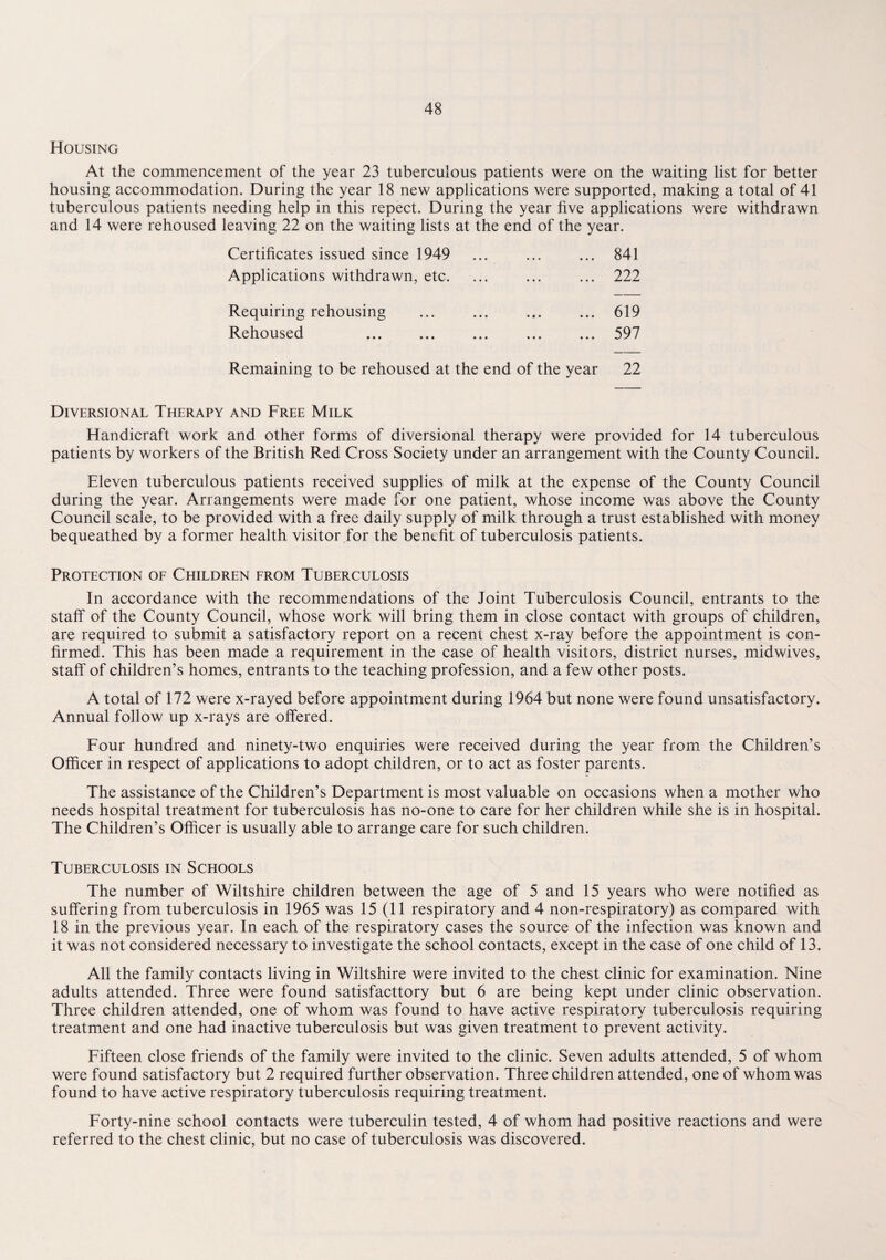 Housing At the commencement of the year 23 tuberculous patients were on the waiting list for better housing accommodation. During the year 18 new applications were supported, making a total of 41 tuberculous patients needing help in this repect. During the year five applications were withdrawn and 14 were rehoused leaving 22 on the waiting lists at the end of the year. Certificates issued since 1949 ... ... ... 841 Applications withdrawn, etc. ... ... ... 222 Requiring rehousing ... . 619 Rehoused .597 Remaining to be rehoused at the end of the year 22 Diversional Therapy and Free Milk Handicraft work and other forms of diversional therapy were provided for 14 tuberculous patients by workers of the British Red Cross Society under an arrangement with the County Council. Eleven tuberculous patients received supplies of milk at the expense of the County Council during the year. Arrangements were made for one patient, whose income was above the County Council scale, to be provided with a free daily supply of milk through a trust established with money bequeathed by a former health visitor for the benefit of tuberculosis patients. Protection of Children from Tuberculosis In accordance with the recommendations of the Joint Tuberculosis Council, entrants to the staff of the County Council, whose work will bring them in close contact with groups of children, are required to submit a satisfactory report on a recent chest x-ray before the appointment is con¬ firmed. This has been made a requirement in the case of health visitors, district nurses, midwives, staff' of children’s homes, entrants to the teaching profession, and a few other posts. A total of 172 were x-rayed before appointment during 1964 but none were found unsatisfactory. Annual follow up x-rays are offered. Four hundred and ninety-two enquiries were received during the year from the Children’s Officer in respect of applications to adopt children, or to act as foster parents. The assistance of the Children’s Department is most valuable on occasions when a mother who needs hospital treatment for tuberculosis has no-one to care for her children while she is in hospital. The Children’s Officer is usually able to arrange care for such children. Tuberculosis in Schools The number of Wiltshire children between the age of 5 and 15 years who were notified as suffering from tuberculosis in 1965 was 15 (11 respiratory and 4 non-respiratory) as compared with 18 in the previous year. In each of the respiratory cases the source of the infection was known and it was not considered necessary to investigate the school contacts, except in the case of one child of 13. All the family contacts living in Wiltshire were invited to the chest clinic for examination. Nine adults attended. Three were found satisfaettory but 6 are being kept under clinic observation. Three children attended, one of whom was found to have active respiratory tuberculosis requiring treatment and one had inactive tuberculosis but was given treatment to prevent activity. Fifteen close friends of the family were invited to the clinic. Seven adults attended, 5 of whom were found satisfactory but 2 required further observation. Three children attended, one of whom was found to have active respiratory tuberculosis requiring treatment. Forty-nine school contacts were tuberculin tested, 4 of whom had positive reactions and were referred to the chest clinic, but no case of tuberculosis was discovered.