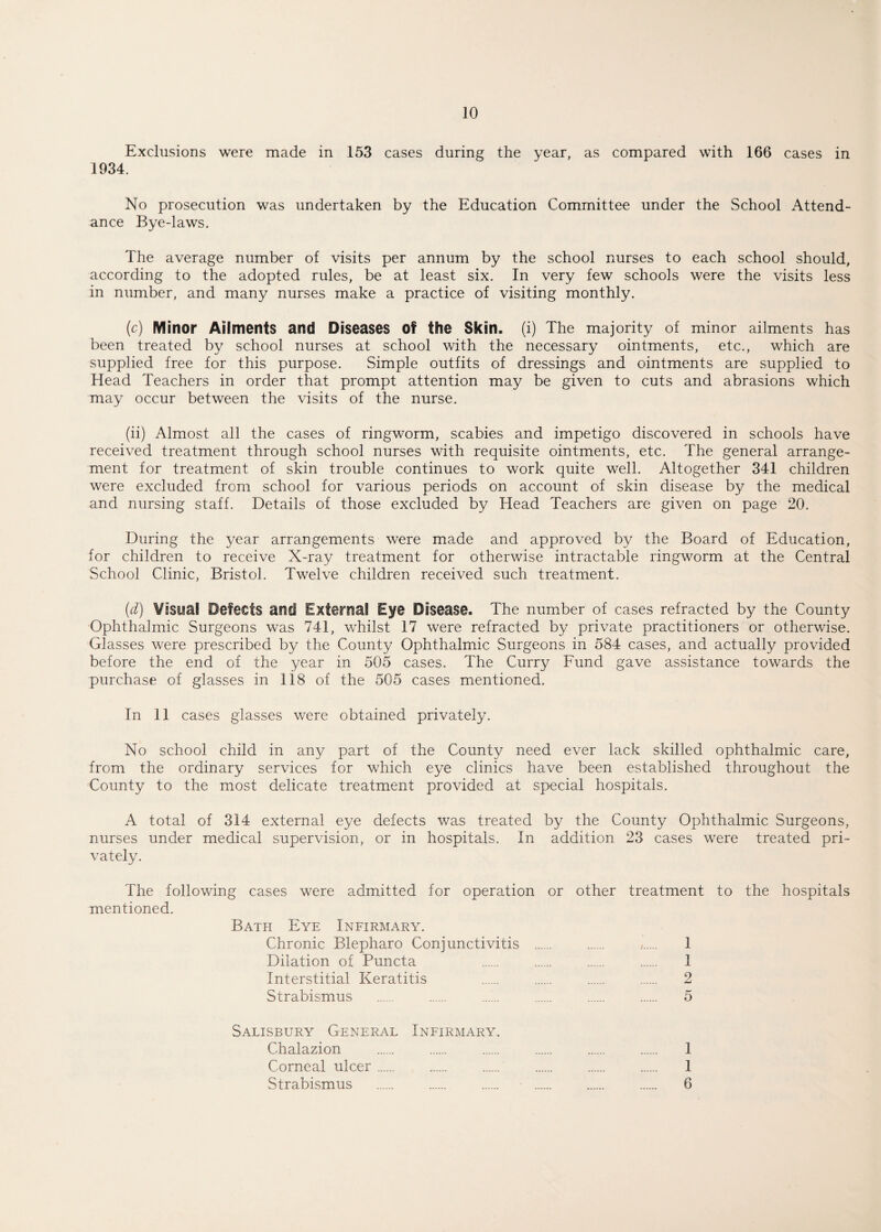 Exclusions were made in 153 cases during the year, as compared with 166 cases in 1934. No prosecution was undertaken by the Education Committee under the School Attend¬ ance Bye-laws. The average number of visits per annum by the school nurses to each school should, according to the adopted rules, be at least six. In very few schools were the visits less in number, and many nurses make a practice of visiting monthly. (c) Minor Ailments and Diseases of the Skin, (i) The majority of minor ailments has been treated by school nurses at school with the necessary ointments, etc., which are supplied free for this purpose. Simple outfits of dressings and ointments are supplied to Head Teachers in order that prompt attention may be given to cuts and abrasions which may occur between the visits of the nurse. (ii) Almost all the cases of ringworm, scabies and impetigo discovered in schools have received treatment through school nurses with requisite ointments, etc. The general arrange¬ ment for treatment of skin trouble continues to work quite well. Altogether 341 children were excluded from school for various periods on account of skin disease by the medical and nursing staff. Details of those excluded by Head Teachers are given on page 20. During the year arrangements were made and approved by the Board of Education, for children to receive X-ray treatment for otherwise intractable ringworm at the Central School Clinic, Bristol. Twelve children received such treatment. (d) Vssyal Defects aoci External Eye Disease. The number of cases refracted by the County Ophthalmic Surgeons was 741, whilst 17 were refracted by private practitioners or otherwise. Glasses were prescribed by the County Ophthalmic Surgeons in 584 cases, and actually provided before the end of the year in 505 cases. The Curry Fund gave assistance towards the purchase of glasses in 118 of the 505 cases mentioned. In 11 cases glasses were obtained privately. No school child in any part of the County need ever lack skilled ophthalmic care, from the ordinary services for which eye clinics have been established throughout the County to the most delicate treatment provided at special hospitals. A total of 314 external eye defects was treated by the County Ophthalmic Surgeons, nurses under medical supervision, or in hospitals. In addition 23 cases were treated pri¬ vately. The following cases were admitted for operation or other treatment to the hospitals mentioned. Bath Eye Infirmary. Chronic Blepharo Conjunctivitis . . . 1 Dilation of Puncta . . . . 1 Interstitial Keratitis . . . . 2 Strabismus . . . . . . 5 Salisbury General Infirmary. Chalazion . . 1 Corneal ulcer. . . . . . 1 Strabismus . . . • . . . 6