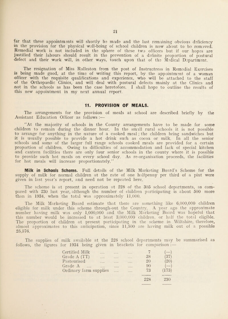 far that these appointments will shortly be made and the last remaining obvious deficiency in the provision for the physical well-being of school children is now about to be removed. Remedial work is not included in the sphere of these two officers but if our hopes are justified their labours should result in the prevention of a definite proportion of postural defect and their work will, in other ways, touch upon that of the Medical Department. The resignation of Miss Rolleston from the post of Instructress in Remedial Exercises is being made good, at the time of writing this report, by the appointment of a woman officer with the requisite qualifications and experience, who will be attached to the staff of the Orthopaedic Clinics, and will deal with postural defects mainly at the Clinics and not in the schools as has been the case heretofore. I shall hope to outline the results of this new appointment in my next annual report. 11. PROVISION OF MEALS. The arrangements for the provision of meals at school are described briefly by the Assistant Education Officer as follows :— At the majority of schools in the County arrangements have to be made for some children to remain during the dinner hour. In the small rural schools it is not possible to arrange for anything in the nature of a cooked meal ; the children bring sandwiches but it is usually possible to provide a hot drink such as cocoa or milk. In all the senior schools and some of the larger full range schools cooked meals are provided for a certain proportion of children. Owing to difficulties of accommodation and lack of special kitchen and canteen facilities there are only four senior schools in the county where it is possible to provide such hot meals on every school day. As re-organisation proceeds, the facilities for hot meals will increase proportionately/’ Milk in Schools Schema. Full details of the Milk Marketing Board’s Scheme for the supply of milk for normal children at the rate of one halfpenny per third of a pint were given in last year’s report, and need not be repeated here. The scheme is at present in operation at 228 of the 305 school departments, as com¬ pared with 230 last year, although the number of children participating is about 500 more than in 1934, when the total was approximately 11,000. The Milk Marketing Board estimate that there are something like 6,000,000 children eligible for milk under this scheme through-out the Country. A year ago the approximate number having milk was only 1,000,000 and the Milk Marketing Board was hopeful that this number would be increased to at least 3,000,000 children, or half the total eligible. The proportion of children at present participating in the scheme in Wiltshire, therefore, almost approximates to this anticipation, since 11,500 are having milk out of a possible 25,576. The supplies of milk available at the 228 school departments may be summarised as follows, the figures for 1934 being given in brackets for comparison :— Certified Milk 7 (-) Grade A (TT) . 38 (37) Pasteurised 20 (20) Grade A . 90 (-) Ordinary farm supplies 73 (173) 228 230