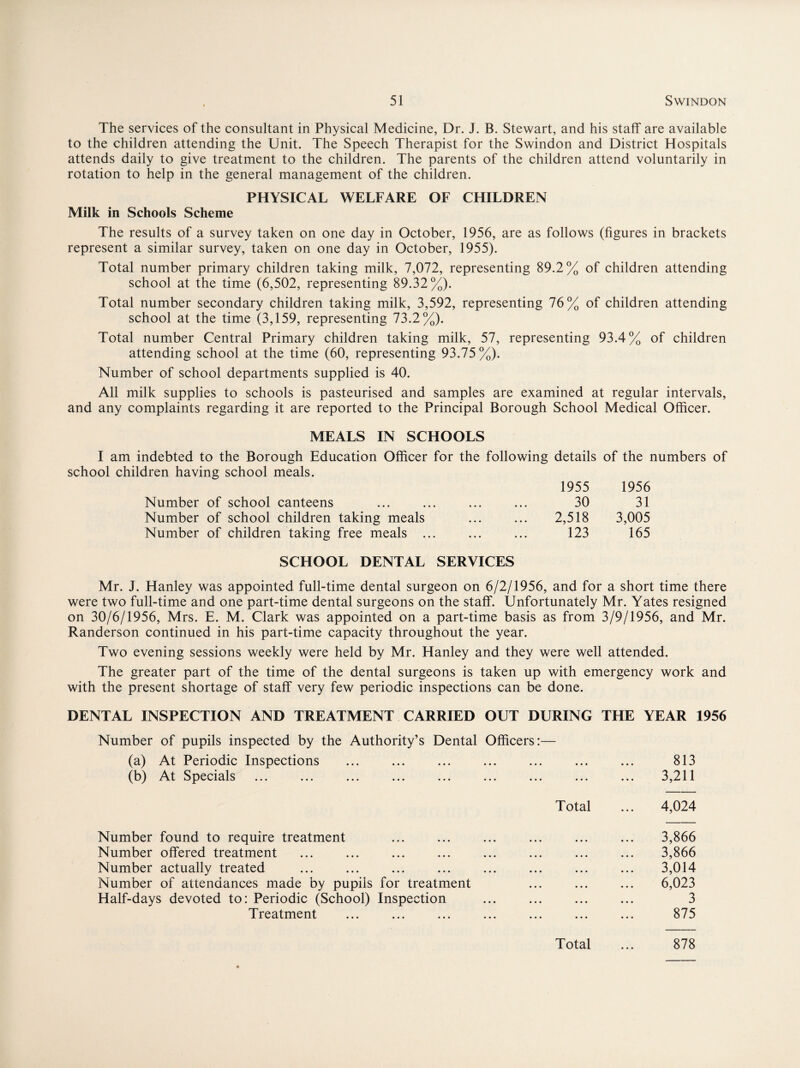 The services of the consultant in Physical Medicine, Dr. J. B. Stewart, and his staff are available to the children attending the Unit. The Speech Therapist for the Swindon and District Hospitals attends daily to give treatment to the children. The parents of the children attend voluntarily in rotation to help in the general management of the children. PHYSICAL WELFARE OF CHILDREN Milk in Schools Scheme The results of a survey taken on one day in October, 1956, are as follows (figures in brackets represent a similar survey, taken on one day in October, 1955). Total number primary children taking milk, 7,072, representing 89.2% of children attending school at the time (6,502, representing 89.32%). Total number secondary children taking milk, 3,592, representing 76% of children attending school at the time (3,159, representing 73.2%). Total number Central Primary children taking milk, 57, representing 93.4% of children attending school at the time (60, representing 93.75%). Number of school departments supplied is 40. All milk supplies to schools is pasteurised and samples are examined at regular intervals, and any complaints regarding it are reported to the Principal Borough School Medical Officer. MEALS IN SCHOOLS I am indebted to the Borough Education Officer for the following details of the numbers of school children having school meals. 1955 1956 Number of school canteens ... ... ... ... 30 31 Number of school children taking meals ... ... 2,518 3,005 Number of children taking free meals ... ... ... 123 165 SCHOOL DENTAL SERVICES Mr. J. Hanley was appointed full-time dental surgeon on 6/2/1956, and for a short time there were two full-time and one part-time dental surgeons on the staff. Unfortunately Mr. Yates resigned on 30/6/1956, Mrs. E. M. Clark was appointed on a part-time basis as from 3/9/1956, and Mr. Randerson continued in his part-time capacity throughout the year. Two evening sessions weekly were held by Mr. Hanley and they were well attended. The greater part of the time of the dental surgeons is taken up with emergency work and with the present shortage of staff very few periodic inspections can be done. DENTAL INSPECTION AND TREATMENT CARRIED OUT DURING THE YEAR 1956 Number of pupils inspected by the Authority’s Dental Officers:— (a) At Periodic Inspections ... ... ... ... ... ... ... 813 (b) At Specials ... ... ... ... ... ... ... ... ... 3,211 Total ... 4,024 Number found to require treatment ... ... ... ... ... ... 3,866 Number offered treatment ... ... ... ... ... ... ... ... 3,866 Number actually treated ... ... ... ... ... ... ... ... 3,014 Number of attendances made by pupils for treatment ... ... ... 6,023 Half-days devoted to: Periodic (School) Inspection ... ... ... ... 3 Treatment ... ... ... ... ... ... ... 875 Total ... 878