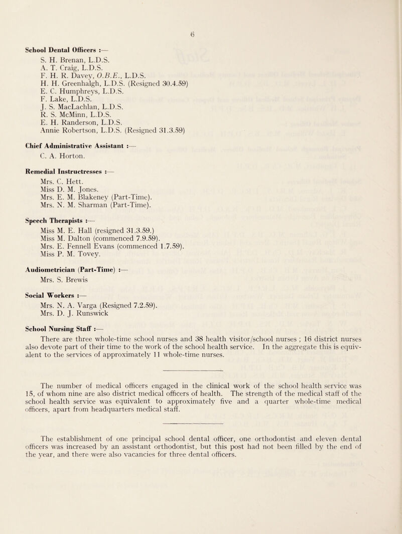 School Dental Officers :— S. H. Brenan, L.D.S. A. T. Craig, L.D.S. F. H. R. Davey, O.B.E., L.D.S. H. H. Greenhalgh, L.D.S. (Resigned 30.4.59) E. C. Humphreys, L.D.S. F. Lake, L.D.S. J. S. MacLachlan, L.D.S. R. S. McMinn, L.D.S. E. H. Randerson, L.D.S. Annie Robertson, L.D.S. (Resigned 31.3.59) Chief Administrative Assistant :— C. A. Horton. Remedial Instructresses :— Mrs. C. Hett. Miss D. M. Jones. Mrs. E. M. Blakeney (Part-Time). Mrs. N. M. Sharman (Part-Time). Speech Therapists :— Miss M. E. Hall (resigned 31.3.59.) Miss M. Dalton (commenced 7.9.59). Mrs. E. Fennell Evans (commenced 1.7.59). Miss P. M. Tovey. Audiometrician (Part-Time) :— Mrs. S. Brewis Social Workers :— Mrs. N. A. Varga (Resigned 7.2.59). Mrs. D. J. Runswick School Nursing Staff :— There are three whole-time school nurses and 38 health visitor/school nurses ; 16 district nurses also devote part of their time to the work of the school health service. In the aggregate this is equiv¬ alent to the services of approximately 11 whole-time nurses. The number of medical officers engaged in the clinical work of the school health service was 15, of whom nine are also district medical officers of health. The strength of the medical staff of the school health service was equivalent to approximately five and a quarter whole-time medical officers, apart from headquarters medical staff. The establishment of one principal school dental officer, one orthodontist and eleven dental officers was increased by an assistant orthodontist, but this post had not been filled by the end of the year, and there were also vacancies for three dental officers.