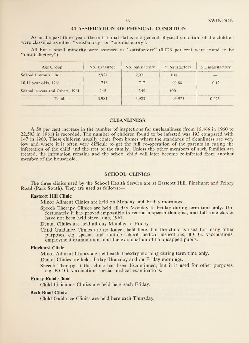 CLASSIFICATION OF PHYSICAL CONDITION As in the past three years the nutritional status and general physical condition of the children were classified as either “satisfactory” or “unsatisfactory”. All but a small minority were assessed as “satisfactory” (0.025 per cent were found to be “unsatisfactory”). Age Group No. Examined No. Satisfactory % Satisfactory %Unsatisfactory School Entrants, 1961 2,921 2,921 100 — 10-11 year olds, 1961 718 717 99.88 0.12 School leavers and Others, 1961 345 345 100 — Total ... 3,984 3,983 99.975 0.025 CLEANLINESS A 50 per cent increase in the number of inspections for uncleanliness (from 15,466 in 1960 to 22,503 in 1961) is recorded. The number of children found to be infested was 193 compared with 147 in 1960. These children usually come from homes where the standards of cleanliness are very low and where it is often very difficult to get the full co-operation of the parents in curing the infestation of the child and the rest of the family. Unless the other members of such families are treated, the infestation remains and the school child will later become re-infested from another member of the household. SCHOOL CLINICS The three clinics used by the School Health Service are at Eastcott Hill, Pinehurst and Priory Road (Park South). They are used as follows:— Eastcott Hill Clinic Minor Ailment Clinics are held on Monday and Friday mornings. Speech Therapy Clinics are held all day Monday to Friday during term time only. Un¬ fortunately it has proved impossible to recruit a speech therapist, and full-time classes have not been held since June, 1961. Dental Clinics are held all day Monday to Friday. Child Guidance Clinics are no longer held here, but the clinic is used for many other purposes, e.g. special and routine school medical inspections, B.C.G. vaccinations, employment examinations and the examination of handicapped pupils. Pinehurst Clinic Minor Ailment Clinics are held each Tuesday morning during term time only. Dental Clinics are held all day Thursday and on Friday mornings. Speech Therapy at this clinic has been discontinued, but it is used for other purposes, e.g. B.C.G. vaccination, special medical examinations. Priory Road Clinic Child Guidance Clinics are held here each Friday. Bath Road Clinic Child Guidance Clinics are held here each Thursday.