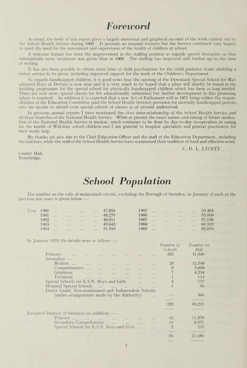 Foreword As usual, the body of this report gives a largely numerical and graphical account of the work carried out by the School Health Service during 1969. It presents no unusual features but the Service continued very largely to meet the need for the assessment and supervision of the health of children at school. A welcome feature has been the improvement in the staffing position as regards speech therapists so that substantially more treatment was given than in 1968 The staffing has improved still further up to the time of writing. It has also been possible to obtain more time of child psychiatrists for the child guidance team, enabling a better service to be given, including improved support for the work of the Children’s Department. As regards handicapped children, it is good news that the opening of the Downland Special School for Mal¬ adjusted Boys at Devizes is now near and it is very much to be hoped that a place will shortly be found in the building programme for the special school for physically handicapped children which has been so long needed. There are now more special classes for the educationally subnormal but further development in this promising sphere is required. In addition it is expected that a new Act of Parliament will in 1971 bring within the respon¬ sibilities of the Education Committee (and the School Health Service) provision for mentally handicapped persons who are unable to attend even special schools or classes as at present understood. In previous annual reports I have mentioned the close inter-relationship of the School Health Service and all three branches of the National Health Service. While at present the exact nature and timing of future unifica¬ tion of the National Health Service is unclear, much continues to be done by day-to-day co-operation in caring for the health of Wiltshire school children and I am grateful to hospital specialists and general practioners for their ready help. My thanks are also due to the Chief Education Officer and the staff of the Education Department, including the teachers, while the staff of the School Health Service have maintained their tradition of hard and effective work. C. I). L. LYCETT. County Hall, Trowbridge. School Population The number on the rolls of maintained schools, excluding the Borough of Swindon, in January of each of the previous ten years is given below :— Year 1960 47,854 1965 ... 1961 48,270 1966 ... 1962 48,611 1967 ... 1963 . 49,643 1968 ... 1964 51,516 1969 ... In January 1970 the details were as follows :— ... 53,465 55,(X)9 ... 57,036 ... 60,103 ... 62,619 Number of Number on Schools Roll Primary Secondary :— 382 41,940 Modern ... 28 12,548 Comprehensive ... 8 5,608 Grammar 7 4,234 Technical 1 114 Special Schools for E.S.N. Boys and Girls 3 177 Hospital Special Schools Direct Grant, Non-maintained and Independent Schools 1 50 (under arrangements made by the Authority) — 560 329 65,231 Excepted District of Swindon (in addition) :— Primary ... 42 11,876 Secondary Comprehensive 14 8.971 Special Schools for E.S.N. Boys and Girls ... 2 233 58 21,080