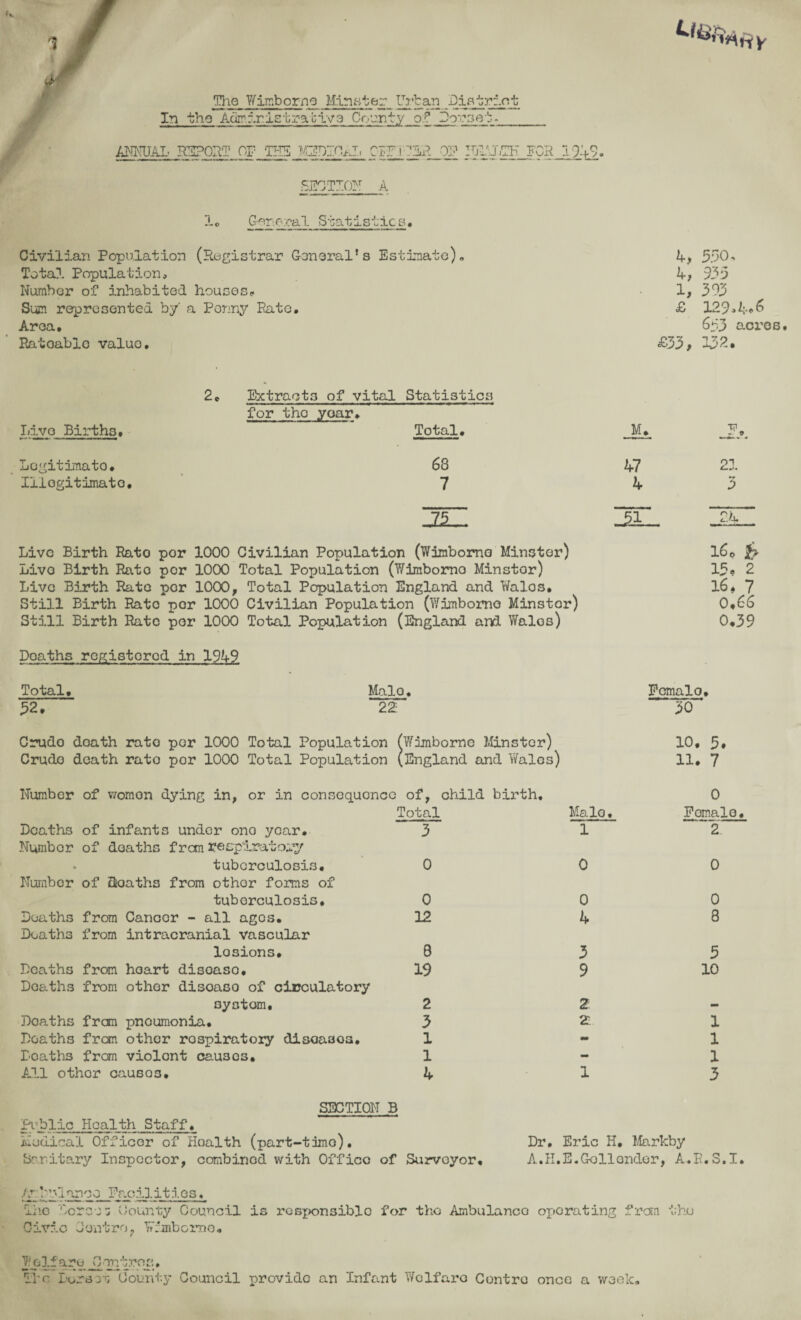 The Wimborne Minater Urban Diptriot In the Adrirlstrablve County o£ Dorset-_ ANNUAL REPORT OF THE MEDICAL CIFi PER OF FjHXTF FOR 1949. SKTICff A 1 o Genoral Statistics. Civilian Population (Registrar General’s Estimate)„ Total Population, Number of inhabited houses? Sum represented by' a Penny Rate. Area. Raioablc value. 2C Extracts of vital Statistics for the year, hive Births, Total. Legitimate. 68 Illegitimate. 7 4, 590. 4, 93*3 1, 393 £ 129,4*6 603 acres. £33, 232. 47 21 4 3 75 51 94 Live Birth Rato por 1000 Civilian Population (Wjjnbome Minster) l6* j£> Livo Birth Rato por 1000 Total Population (Wirabomo Minstor) 15? 2 Live Birth Rato por 1000, Total Population England and Walos. 16, 7 Still Birth Rato por 1000 Civilian Population (Wimborno Minstor) 0.66 Still Birth Rate por 1000 Total Population (England and Walos) 0.39 Doaths registered in 1949 Total. Male. Fcmalo. 52, 22 30 Crudo doath rato por 1000 Total Population (Wimborno Minstor) 10, 5» Crude death rato por 1000 Total Population (England and Wales) 11. 7 Number of women dying in, or in consequence of, child birth, 0 Deaths of infants under ono year. Number of doaths from respiratory tuberculosis. Number of doaths from other forms of tuberculosis. Deaths from Cancor - all ages. Deaths from intracranial vascular losions. Deaths from hoart disoaso, Doaths from other disoaso of circulatory systom. Doaths frem pneumonia. Doaths from other rospiratory diseases. Doaths from violent causos. All other causes. Total Male. Female. 3 1 2 0 0 0 0 0 0 12 4 8 8 3 5 19 9 10 2 2 «» 3 2 1 1 - 1 1 - 1 4 1 3 SECTION B Public Health Staff. Medical Officer of Health (part-time). Dr, Eric H, Markby Sanitary Inspector, combined with Office of Surveyor, A.K.E.Gollendor, A.R.S.I. ArVplan00 Faeilities. The Dorsez County Council is responsible for the Ambulanco operating from the Civic Centro. Wimborae. f Welfare giant reis. The I'orsj-i County Council provide an Infant Welfare Centro once a week.