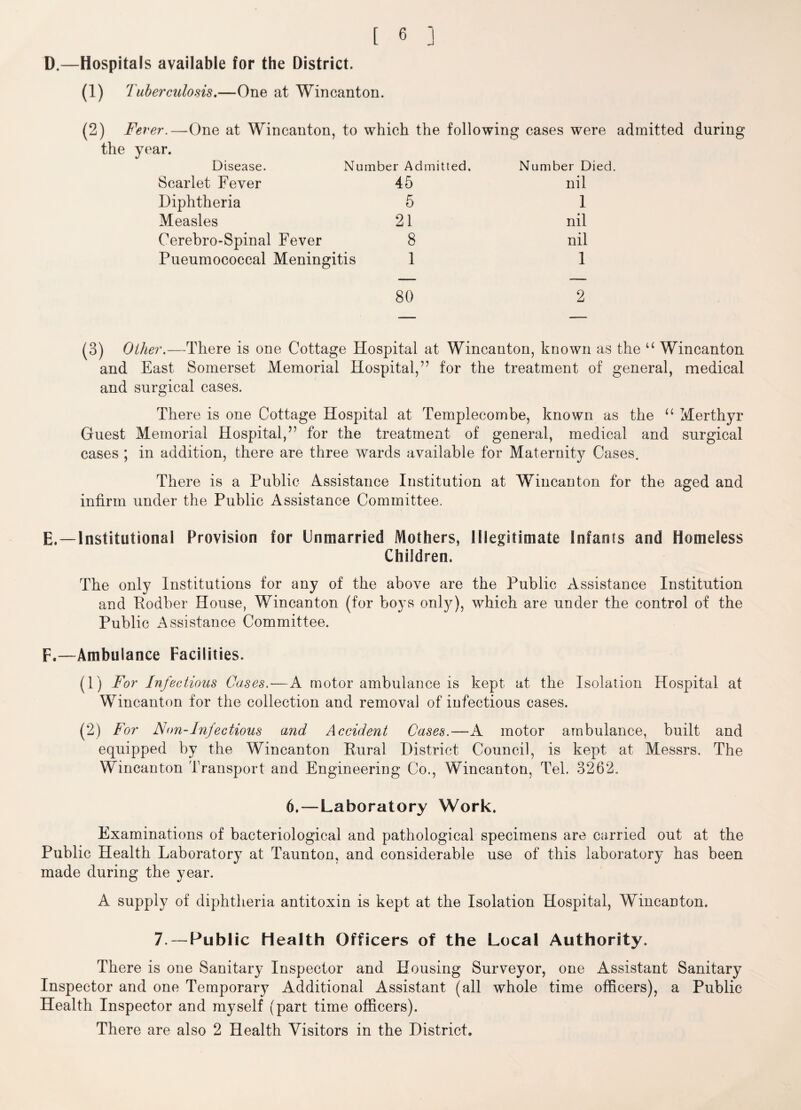 D.—Hospitals available for the District. a) Tuberculosis.—One at Wincanton. (2) Fe> yer.—One at Wincanton, to which the following cases were admitted during the year. Disease. Number Admitted. Number Died. Scarlet Fever 45 nil Diphtheria 5 1 Measles 21 nil Oerebro-Spinal Fever 8 nil Pueumococcal Meningitis 1 1 80 2 (3) Other.—There is one Cottage Hospital at Wincanton, known as the “ Wincanton and East Somerset Memorial Hospital,” for the treatment of general, medical and surgical cases. There is one Cottage Hospital at Templecombe, known as the u Merthyr Guest Memorial Hospital,” for the treatment of general, medical and surgical cases ; in addition, there are three wards available for Maternity Cases. There is a Public Assistance Institution at Wincanton for the aged and infirm under the Public Assistance Committee. E. —Institutional Provision for Unmarried Mothers, Illegitimate Infants and Homeless Children. The only Institutions for any of the above are the Public Assistance Institution and Fodber House, Wincanton (for boys only), which are under the control of the Public Assistance Committee. F. —Ambulance Facilities. (1) For Infectious Cases.—xA motor ambulance is kept at the Isolation Hospital at Wincanton for the collection and removal of infectious cases. (2) For Non-Infectious and Accident Cases.—A motor ambulance, built and equipped by the Wincanton Eural District Council, is kept at Messrs. The Wincanton Transport and Engineering Co., Wincanton, Tel. 3262. 6. — Laboratory Work. Examinations of bacteriological and pathological specimens are carried out at the Public Health Laboratory at Taunton, and considerable use of this laboratory has been made during the year. A supply of diphtheria antitoxin is kept at the Isolation Hospital, Wincanton. 7. —Public Health Officers of the Local Authority. There is one Sanitary Inspector and Housing Surveyor, one Assistant Sanitary Inspector and one Temporary Additional Assistant (all whole time officers), a Public Health Inspector and myself (part time officers). There are also 2 Health Visitors in the District.