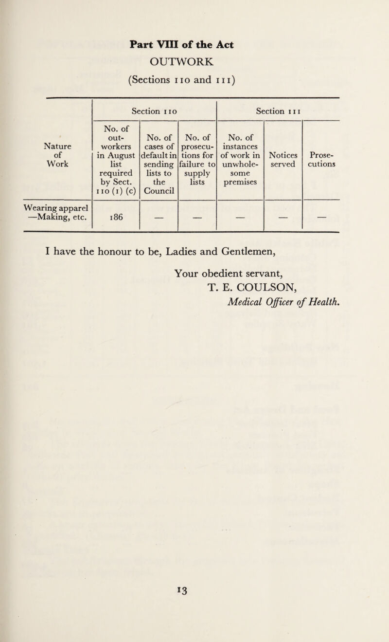 Part VIII of the Act OUTWORK (Sections no and in) Section 110 Section 111 Nature of Work No. of out¬ workers in August list required by Sect, no (1) (c) No. of cases of default in sending lists to the Council No. of prosecu¬ tions for failure to supply lists No. of instances of work in unwhole¬ some premises Notices served Prose¬ cutions Wearing apparel —Making, etc. 186 — — — — — I have the honour to be, Ladies and Gentlemen, Your obedient servant, T. E. COULSON, Medical Officer of Health.