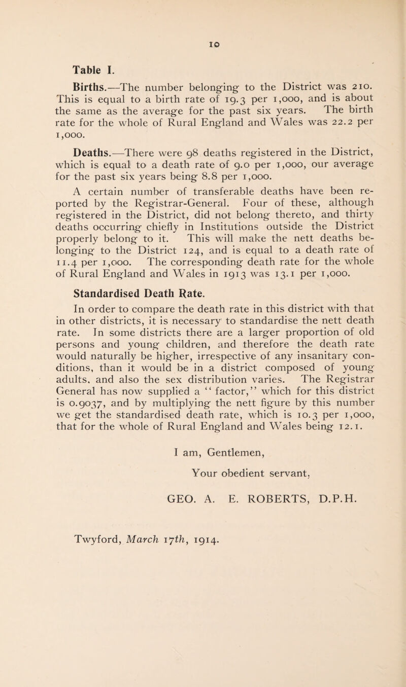 Table I. Births.—The number belonging to the District was 210. This is equal to a birth rate of 19.3 per 1,000, and is about the same as the average for the past six years. Ihe birth rate for the whole of Rural England and Wales was 22.2 per I, 000. Deaths.—There were 98 deaths registered in the District, which is equal to a death rate of 9.0 per 1,000, our average for the past six years being 8.8 per 1,000. A certain number of transferable deaths have been re¬ ported by the Registrar-General. Four of these, although registered in the District, did not belong thereto, and thirty deaths occurring chiefly in Institutions outside the District properly belong to it. This will make the nett deaths be¬ longing to the District 124, and is equal to a death rate of II. 4 per 1,000. The corresponding death rate for the whole of Rural England and Wales in 1913 was 13.1 per 1,000. Standardised Death Rate. In order to compare the death rate in this district with that in other districts, it is necessary to standardise the nett death rate. In some districts there are a larger proportion of old persons and young children, and therefore the death rate would naturally be higher, irrespective of any insanitary con¬ ditions, than it would be in a district composed of young adults, and also the sex distribution varies. The Registrar General has now supplied a “ factor,” which for this district is 0.9037, and by multiplying the nett figure by this number we get the standardised death rate, which is 10.3 per 1,000, that for the whole of Rural England and Wales being 12.1. I am, Gentlemen, Your obedient servant, GEO. A. E. ROBERTS, D.P.H. Twyford, March 17th, 1914.