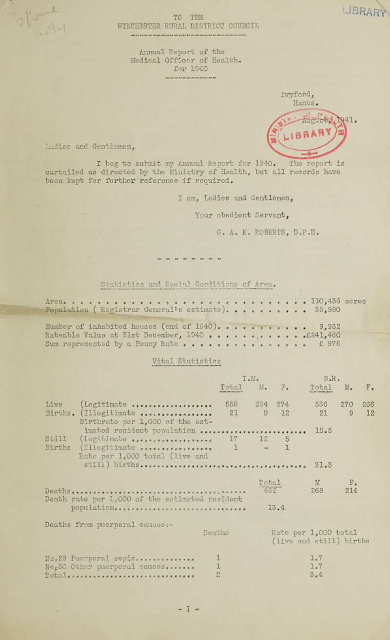 -IBrary TO THE WINCHESTER RURAL DISTRICT COUNCIL Annual Report of the Medical Officer of Health, for 1940 Twyford, Hants. I beg to submit my Annual Report for 1940, The report is curtailed as directed by the Ministry of Health, but all records have been kept for further reference if required. I am. Ladies and Gentlemen, Your obedient Servant, G. A, Ec ROBERTS, D.P.H. Statistics and Social Conditions of Area. Area. , . ..................... 110,436 acres Population ( Registrar General’s estimate), 35,980 Number of inhabited houses (end of 1940). 9,932 Rateable Value at 31st December, 1940 ............ .£241,460 Sum represented by a Penny Rate £ 978 Vital Statistics I.Me B.R. Total M. F. Total M. F. Live (Legitimate .... 558 284 274 536 270 266 Births. (illegitimate ................. 21 9 12 21 9 12 Birthrate per 1,000 of the est- imated resident copulation .... Still (Legiiamciue 17 12 5 Births 11© grLt imcitG sc®© 1 - 1 Rato per 1,000 total (live and still) births........ 31.3 Total M F. “ 482 268 214 13.4 Rate per 1,000 total (live and still) births 1.7 1.7 3.4 - 1 - D e at h s.........,.,,, Death rate per 1,000 of the estimated resident population,......... € « 9 <f *r C Deaths from puerperal causes;* Deaths No.29 Puerperal sepis..... Nof30 Other puerperal causes. O C C • O <9 1 1 T 0fc«3.!L 9 o • 5 o • « » a o • < • o o 9 9 o v # o a o e • o « © •