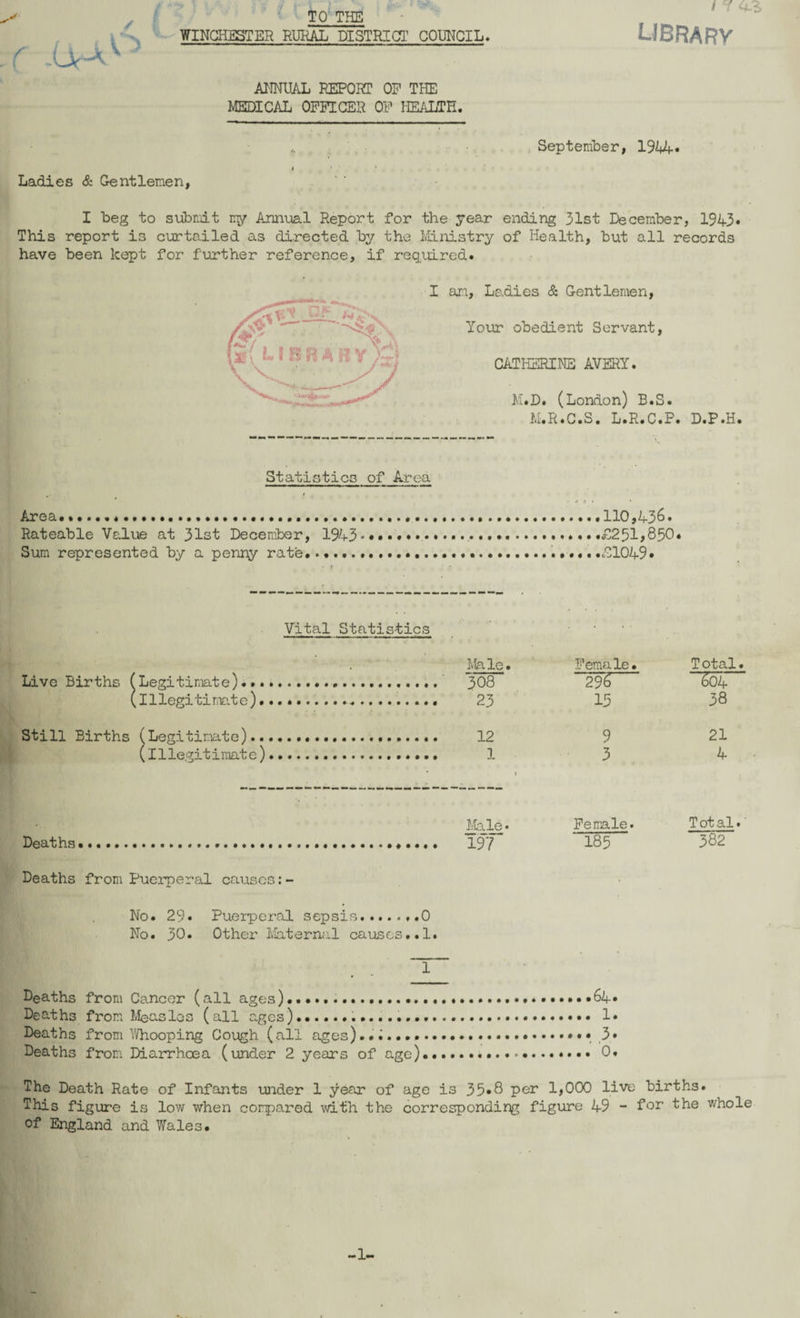TO THE ( WINCHESTER RURAL DISTRICT COUNCIL. ANNUAL REPORT OP THE MEDICAL OFFICER OF HEALTH. / 7 <43 LIBRARY September, 194-4- Ladies & Gentlemen, I beg to submit i^y Annual Report for the year ending 31st December, 1943* This report is curtailed as directed by the Ministry of Health, but all records have been kept for further reference, if required. n, Ladies & Gentlemen, Your obedient Servant, CATHERINE AVERY. M.D. (London) B.S. M.R.C.S, L.R.C.P. D.P.H. Statistics of Area I c Area.......110,436. Rateable Value at 31st December, 1943* ...£251,850. Sum represented by a penny rate.....£1049* Vital Statistics Male. Female. Live Births (Legitimate).... 308 29^~ (Illegitimate). 23 15 Still Births (Legitimate). 12 9 (illegitimate). 1 3 Male • Female. Deaths.... 197 185 Deaths from Puerperal causes:- No. 29. Puerperal sepsis.0 No. 30. Other' Maternal causes..!. 1 Deaths from Cancer (all ages).........64. Deaths from Measles (all ages)... 1. Deaths from Whooping Cough (all ages)..;...... 3* Deaths from Diarrhoea (under 2 years of age)..*.0. Total. 604 38 21 4 Total.' 382 The Death Rate of Infants under 1 year of age is 35*8 per 1,000 live births. This figure is low when compared with the corresponding figure 49 - Par the whole of England and Wales.