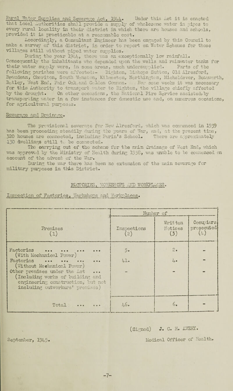 Rural Water Supplies and Sewerage Act, 1944« Under this Ret it is enacted that Local .authorities shall provide a supply of wholesome water in pipes to every rural locality in their district in which there are houses and schools, provided it is practicable at a reasonable cost. Accordingly, a Consultant Engineer has been engaged by this Council to make a survey of this district, in order to report on Water Schemes for those villages still without piped water supplies. During the year 1944, there was an exceptionally low rainfall. Consequently the inhabitants who depended upon the wells and rainwater tanks for their water supply were, in some areas, much undersupplied. Parts of the following parishes were affected:- Eighton. Bishops Sutton, Old Alresford, Bramdean, Cheriton, South 'Vo ns ton, Kilmeston, Northington, Micheldever, Beauworth, Bqtley, '.Vest End, Pair Oakland Crlden Common. For some weeks it was necessary for this Authority to transport water to Bight on, the village chiefly affected by the drought. On other occasions, the National Fire Service assisted,by transporting water in a few instances for domestic use and, on numerous occasions, for agricultural purposes. Sewerage and Drainage. The provisional sewerage for New Alresford, which was commenced in 1939 has been proceeding steadily during the years of War, and, at the present time, 320 houses are connected, including Perin’s School. There are approximately I3O dwellings still t, be connected. The carrying out of the scheme for the main drainage of West End, which was approved by the Ministry of Health during 133S, was unable to Ixj commenced on account of the advent of the War. During the war there has been no extension of the main sewerage for military purposes in this District. FACTORIES, WORKSHOPS AND WORKPLACES. Inspection of Factories, Workshops .and 'Workplaces. .! Premises (1) Number of Inspections (2) Writ ten Not ices (3) Occupiers prosecuted (4) F£tC*fc 01*103 ••• ••• ••• 5. 2. (With Mechanical Power) Factories ... •*» ••• 4-1. 4. - (Without Meirhanical Power) Other premises under the Act ... - - (including works of building and engineering construction, but not including outworkers1 premis03) T otal ... •»• 4.6. 6. - (Signed) J• C. H. AVERT. September, 1945 Medical Officer of Health