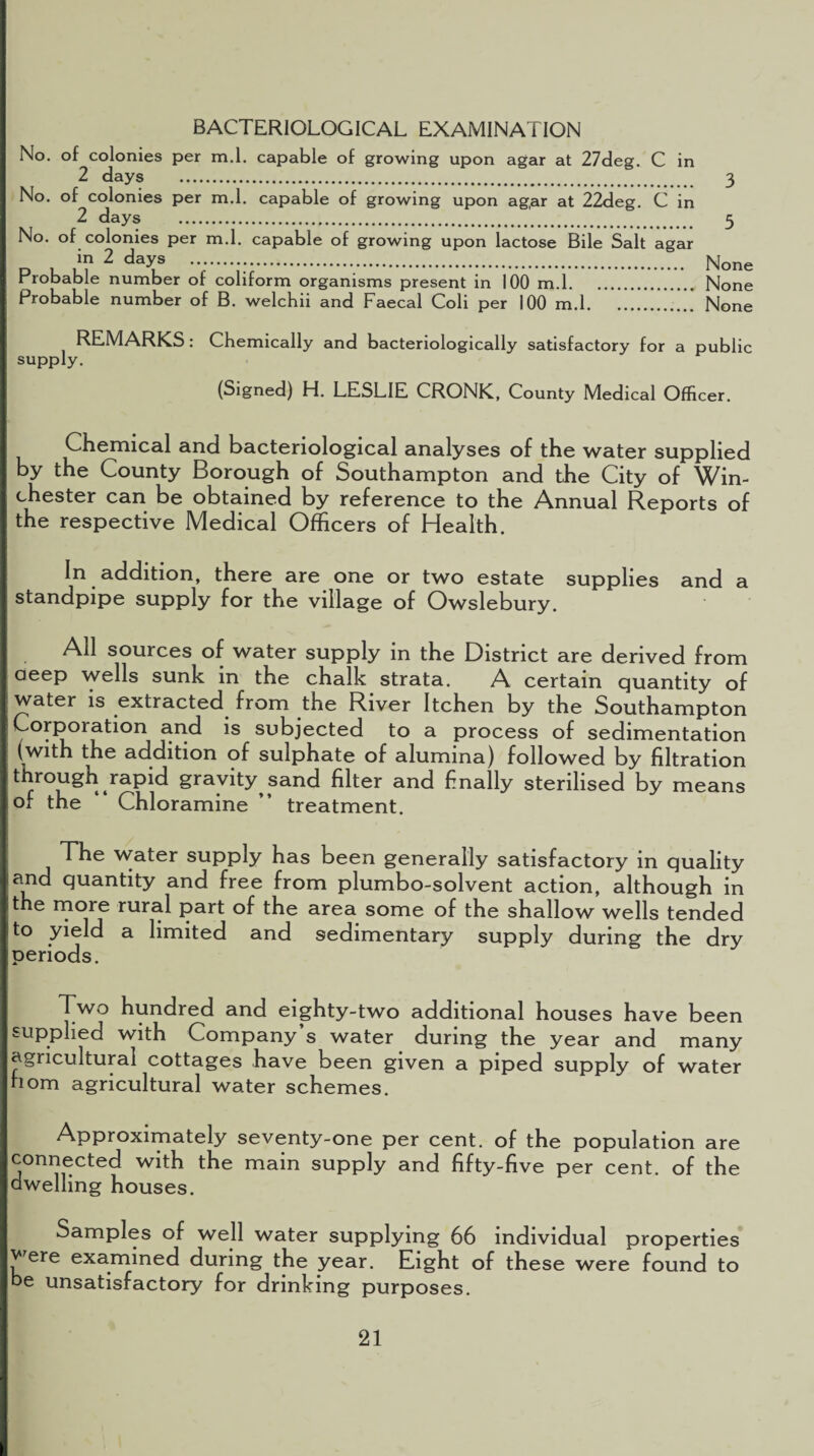 BACTERIOLOGICAL EXAMINATION No. of colonies per m.l. capable of growing upon agar at 27deg. C in 2 days . 3 No. of colonies per m.l. capable of growing upon agar at 22deg. C in 2 days . 3 No. of colonies per m.l. capable of growing upon lactose Bile Salt agar in 2 days . None Probable number of coliform organisms present in 100 m.l. None Probable number of B. welchii and Faecal Coli per 100 m.l.]... None REMARKS: Chemically and bacteriologically satisfactory for a public supply. (Signed) H. LESLIE CRONK, County Medical Officer. Chemical and bacteriological analyses of the water supplied by the County Borough of Southampton and the City of Win¬ chester can be obtained by reference to the Annual Reports of the respective Medical Officers of Health. In addition, there are one or two estate supplies and a standpipe supply for the village of Owslebury. All sources of water supply in the District are derived from oeep wells sunk in the chalk strata. A certain quantity of water is extracted from the River Itchen by the Southampton Corporation and is subjected to a process of sedimentation (with the addition of sulphate of alumina) followed by filtration through rapid gravity^sand filter and finally sterilised by means of the “ Chloramine treatment. The water supply has been generally satisfactory in quality and quantity and free from plumbo-solvent action, although in the more rural part of the area some of the shallow wells tended to yield a limited and sedimentary supply during the dry periods. Two hundred and eighty-two additional houses have been supplied with Company’s water during the year and many agricultural cottages have been given a piped supply of water nom agricultural water schemes. Approximately seventy-one per cent, of the population are connected with the main supply and fifty-five per cent, of the dwelling houses. Samples of well water supplying 66 individual properties ^7ere examined during the year. Eight of these were found to be unsatisfactory for drinking purposes.
