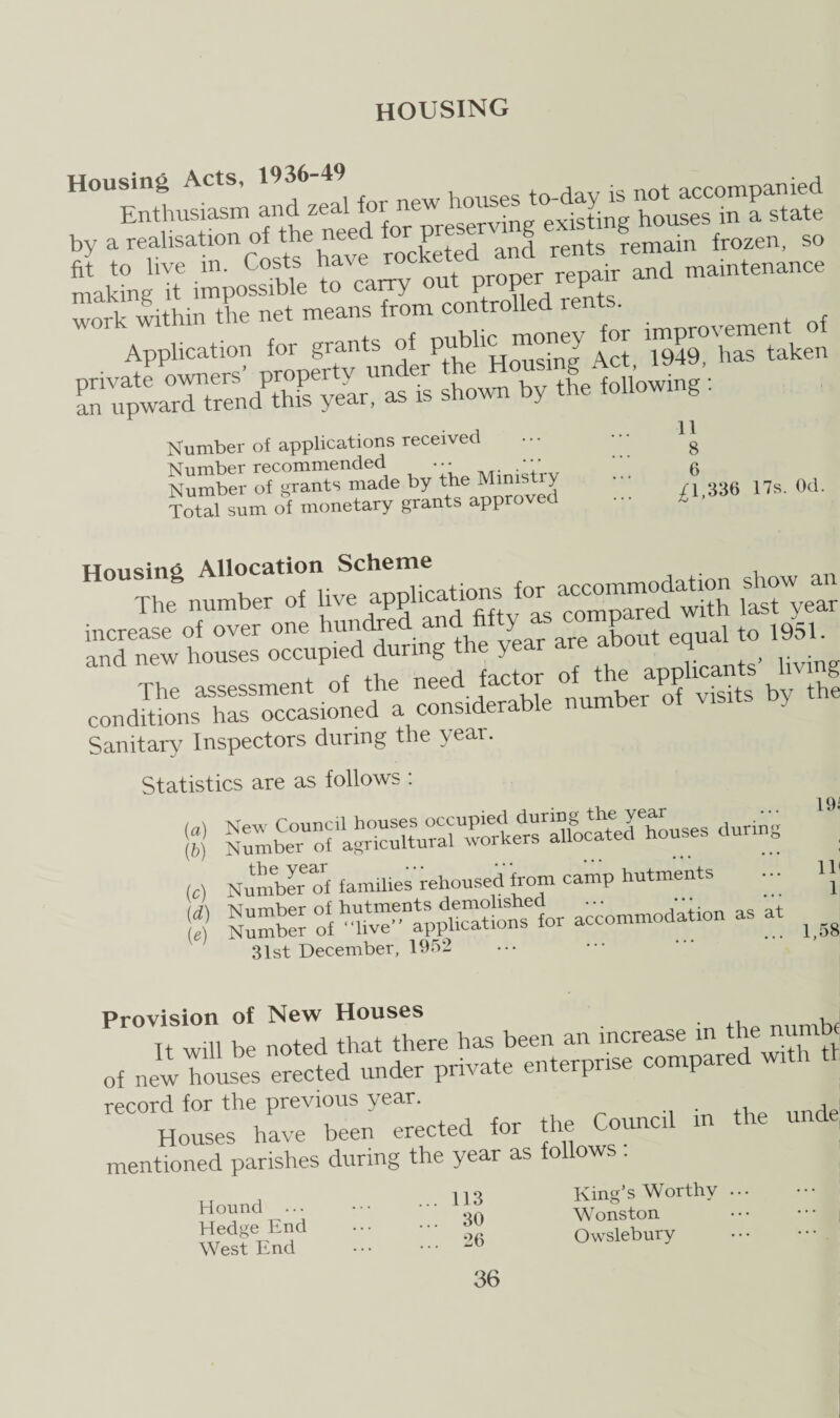 housing Houi,i: ■ 2E s -^XfiSKSS by a realBation of the need aJ rents remain frozen, so making'It impossible to carry out proper repair and maintenance work within the net means from controlled rents. Application for grants of public “onej for 1 1 Number of applications received Number recommended ••• Number of grants made by ^ Ministry Total sum of monetary grants approved 11 8 6 £1,336 17s. Od. sk«ks»s3»«- rzl The assessment of the need factor of the JPPh«” s 1^ th| conditions has occasioned a considerable number ot 5 Sanitary Inspectors during the year. Statistics are as follows : (a) (b) (c) (d) \e) ,3 ... ..,m, [mtin.nts ... SSK S 5“ «- « 01.4 Tlorpmhpr 1952 19i lb 1 i r;c Provision of New Houses record for the previous year. Houses have been erected for the Council in mentioned parishes during the year as follows . the unde: Hound Hedge End West End 13 King’s Worthy ... 3Q Wonston 26 Owslebury