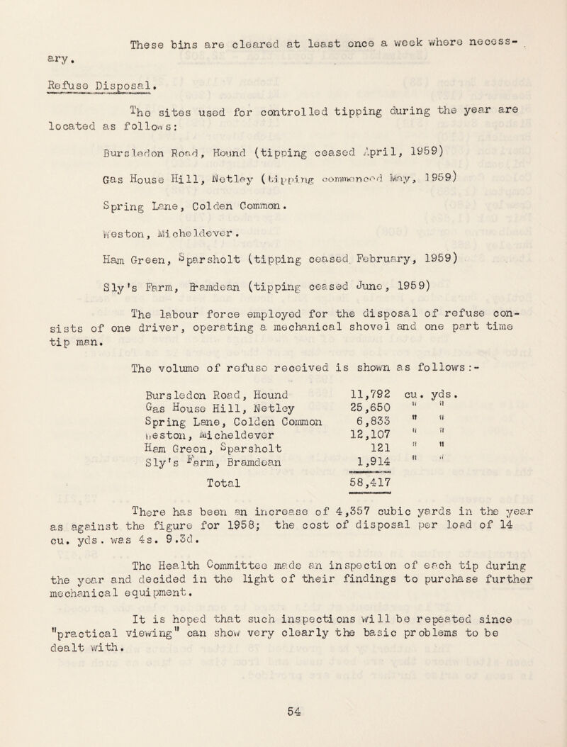 These bins are cleared at least once a week where neccss- ary. Refuse Disposal, The sites used for controlled tipping during the year are located as follows: Burs ledon Road, Hound (tipping ceased April, 1959) Gas House Hill, Retley (tipping commoncod May, 1959) Spring Lane, Colden Common. Vi/'oston, Mi che ldever • Ham Green, Sparsholt (tipping ceased. February, 1959) Sly’s Farm, Ihamdean (tipping ceased June, 1959) The labour force employed for the disposal of refuse con¬ sists of one driver, operating a mechanical shovel and one part time tip man. The volume of refuse received is shown as follows Bursledon Road, Hound Gas House Hill, Netley Spring Lane, Colden Common beston, Micheldever Ham Green, SparshoIt Sly’s ^arm, Bramdean * Total There has been an increase of 4,557 cubic yards in the year as against the figure for 1958; the cost of disposal per load of 14 cu. yds. was 4s. 9.3d. The Health Committee made an inspection of each tip during the year and decided in the light of their findings to purchase further me chan ic a1 e q uipment. It is hoped that such inspections will be repeated since practical viewing can show very clearly the basic problems to be dealt with. 11,792 25,650 6,835 12,107 121 1,914 cu. yd s K IT ft if H tt II 58,417