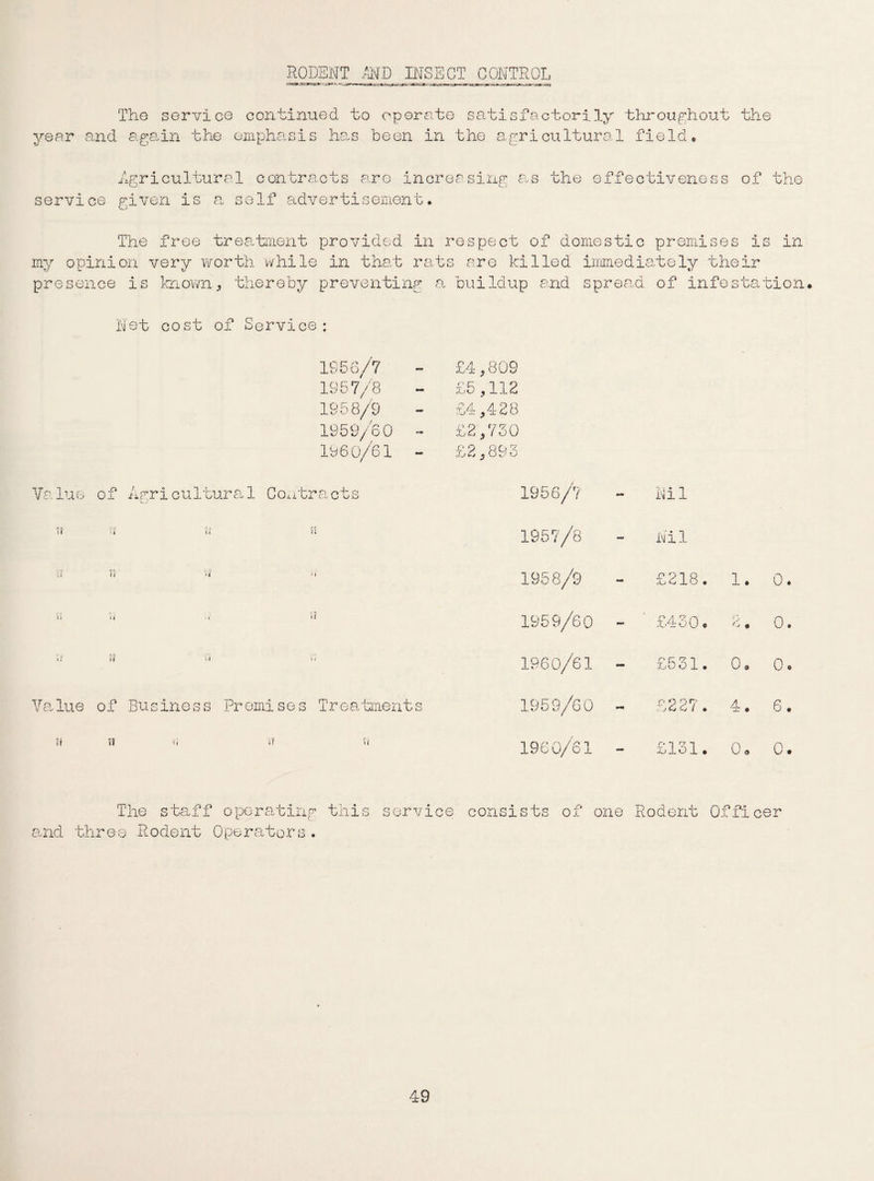 RODENT 1ND INSECT CONTROL The service continued to operate satisfactorily throughout the year and again the emphasis has been in the agricultural field* Agricultural contracts aro increasing as the effectiveness of the service given is a self advertisement. The free treatment provided in respect of domestic premises is in my opinion very worth while in that rats are killed, immediately their presence is known, thereby preventing a buildup and spread, of infestation. Net cost of Service: 1956/7 £4,809 1957/8 £5,112 1958/9 £4,428 1959/60 £2,750 1960/61 £2,893 Value of Agricultural Contract; Value of Business Premises Treatments fpv 1956/7 Ni 1 1957/8 Ni 1 1958/9 £218. 1. 0. 1959/60 - £430. 0. 1960/61 - £531. 0. 0. 1959/60 - £227. 4. 6 • 1960/61 - £131. 0. 0. sts of one Rodent 0.1 '“j 0 0 :11cer and three Rodent Operators.