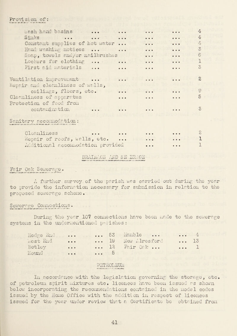 Provision of: hash hand ban ins ... ... S mbs »»• • • • ••• Constant supplies of hot water ... Hand washing notices ... ... Soap, towels and/or nailbrushes Lockers for clothing ... ... First aid materials ... ... Ventilation improvement ... ... Repair and cle an line s s of walls, ceilings, floors, etc. ... Clean 1ines s of apparatus ... protection of food from c o lit a A.n in u i on ... .. . 4 4 4 -W 5 6 1 3 2 9 5 S anitar y ac c omnodation : Cleanliness ... Repair of roofs, walls, etc. Additional accommodation provided 2 1 1 DRAINAGE AND SEDERAGE *^'.: gut av yr.gr.ai Fair Oak Sewerawe . ■—r- . IA-- A further survey of the parish was carried out during the year to provide the information necessary for submission in relation to the L t/ proposed, sewerage scheme. S ewe wye Conn o c t i on s . r zzjr.- S- X--... f=~ . During the year 107 connections have been made to the sewerage systems in the undermentioned parishes: Hedge End Re st End Betley a/ Hound 53 19 12 iiamb le ... Hew A Ires for* Fair Oak ... 4 13 1 PETROLED! In accordance with the legislation governing the storage, etc. of petroleum spirit mixtures etc. licences have been issued as shown below incorporating the recommendations contained in the model codes issued by the Home Office with the addition in respect of licences issued for the year under review that a Certificate bo obtained from