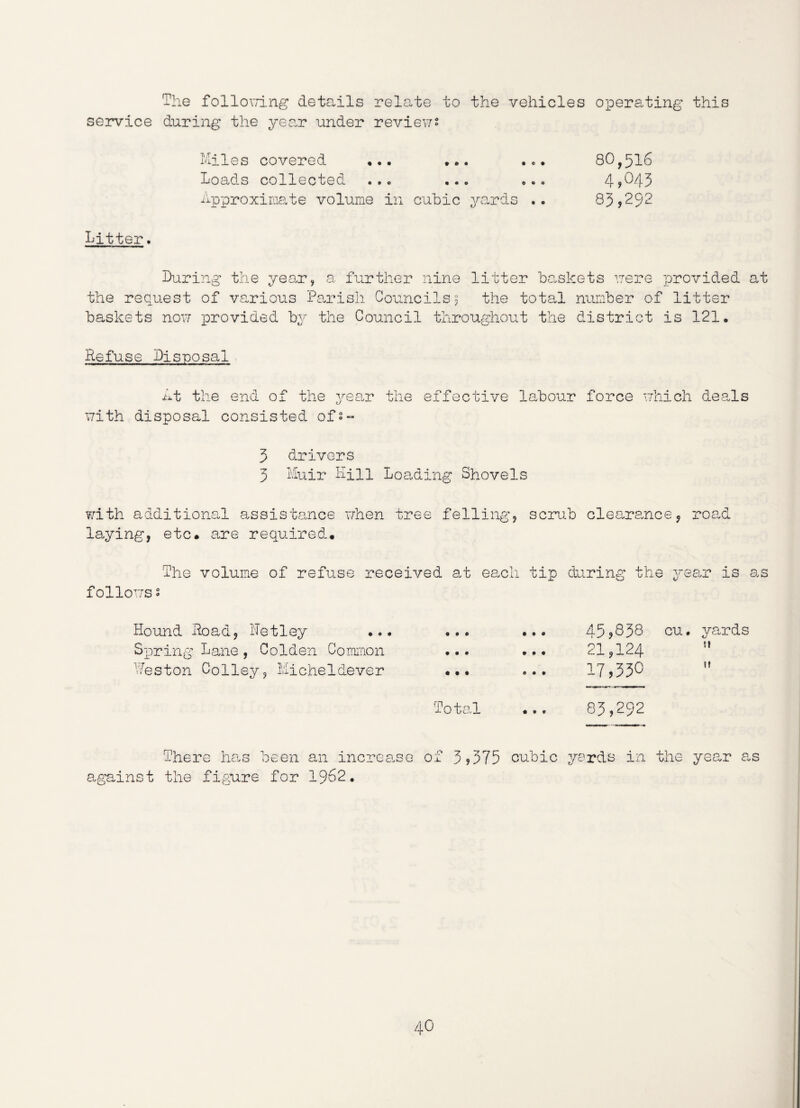 The following details relate to the vehicles operating this service during the yes.r under reviews Miles covered ... ... ... 80,516 Loads collected ... ... ... 4,O43 Approximate volume in cubic yards .. 85,252 Litter. Luring the year, a further nine litter baskets were provided at the request of various Parish Councils 5 the total number of litter baskets now provided by the Council throughout the district is 121. Refuse Lisnosal At the end of the year the with disposal consisted ofs- effective labour force which deals 5 drivers 5 Muir Km Loading Shovels with additional assistance when tree felling, scrub clearance, road laying, etc* are required* The volume of refuse received at each tip during the 37-ear is as followss Hound Road, Netley ... ... • • • 45,838 cu. yards Spring Lane, Colden Common * • • 21,124 !l Weston Colley, Micheldever ... e • • 17,330 It Total 83,252 There has been an increa.se of 3,375 cubic yards in the year as against the figure for 1962. 4O