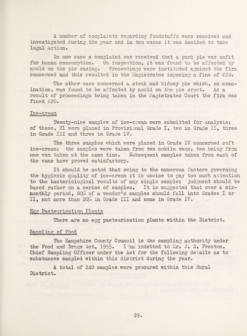 A number of complaints regarding foodstuffs were received and investigated during the. year and in two cases it was decided to take legal action. In one case a complaint was received that a pork pie was unfit for human consumption. On inspection, it was found to be affected by mould on the pie casing. Proceedings were instituted against the firm concerned and this resulted in the Magistrates imposing a fine of £20. The other case concerned a steak and kidney pie which, on exam¬ ination, was found to be affected by mould on the pie crust. As a result of proceedings being taken in the Magistrates Court the firm was fined £20. Ice-cream Twenty-nine samples of ice-cream were submitted for analysis; of these, 21 were placed in Provisional Grade I, two in Grade II, three in Grade III and three in Grade 17. The three samples which were placed in Grade 17 concerned soft ice-cream; the samples were taken from two mobile vans, two being from one van taken at the same time. Subsequent samples taken from each of the vans have proved satisfactory. It should be noted that owing to the numerous factors governing the hygienic quality of ice-cream it is unwise to pay too much attention to the bacteriological results of any single sample; judgment should be based rather on a series of samples. It is suggested that over a six- monthly period, QCf/o of a vendor’s samples should fall into Grades I or II, not more than 2Cf/o in Grade III and none in Grade 17. Egg Pasteurisation Plants There are no egg pasteurisation plants within the District. Sampling of Food The Hampshire County Council is the sampling authority under the Food and Drugs Act, 1955* I ‘am indebted to Mr. J. S. Preston, Chief Sampling Officer under the Act for the following details as to substances sampled within this district during the year. A total of 240 samples were procured within this Rural District.