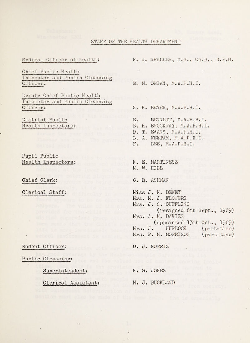 STAFF OF THE HEALTH DEPARTMENT Medical Officer of Health: Chief Public Health Inspector and Public Cleansing Officer: Deputy Chief Public Health Inspector and Public Cleansing yf It-»rii—Unix frirairi* n«w (<iaia» Wiwa Officer: District Public Health Inspectors: Pupil Public Health Inspectors: Chief Clerk: Clerical Staff: Rodent Officer: Public Cleansing: Superintendent: P. J. SPELLER, M.B., Ch.B., D.P.H. £. M. ORGAN, M.A.P.H.I. S. H. BEYER, M.A.P.H.I. E. BENNETT, M.A.P.H.I. B. H. BROCKWAY, M.A.P.H.I. D. T. EVANS, M.A.P.H.I. L. A. FEETAM, M.A.P.H.I. F. LEE, M.A.P.H.I. N. E. MARTINESZ M. V. HILL C. B. ASHMAN Miss J. M. DEWEY Mrs. M. J. FLOWERS Mrs. J. S. CUFFLING (resigned 6th Sept., 1969) Mrs. A. M. DAVIES (appointed 13th Oct., 1969) Mrs. J. HURLOCK (part-time) Mrs. P. M. MORRISON (part-time) O. J. NORRIS K. G. JONES Clerical Assistant: M. J. BUCKLAND