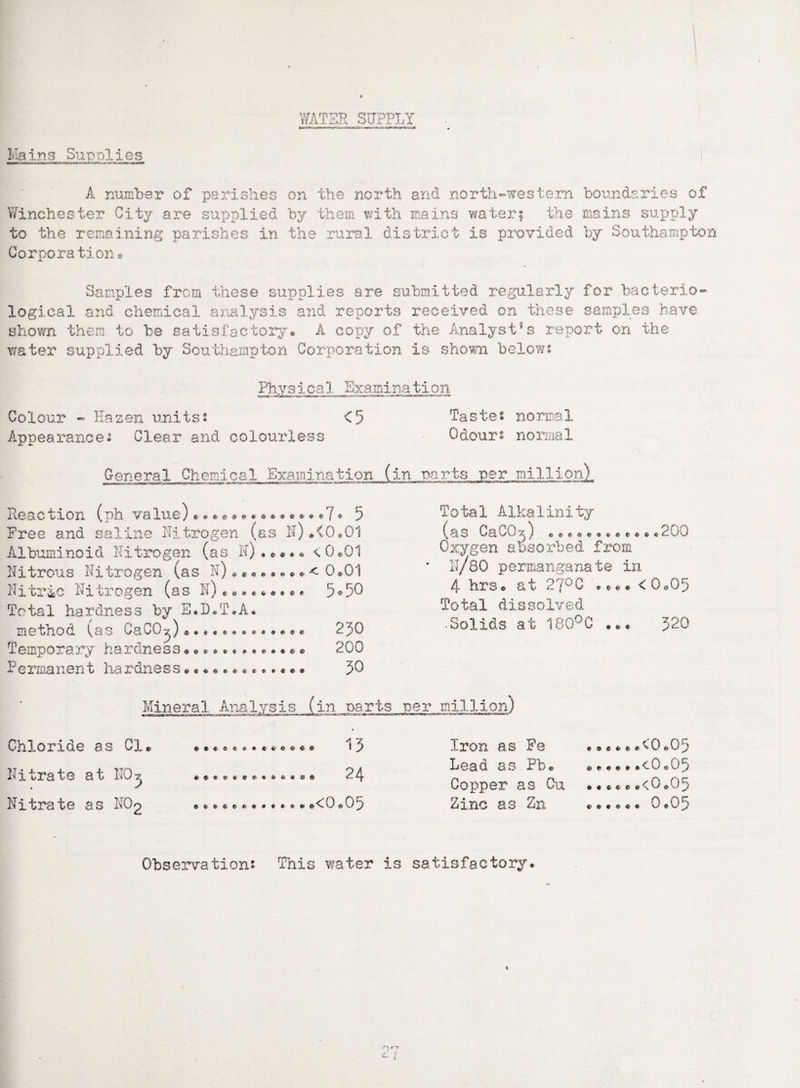 WATER SUPPLY Plains Supplies A number of parishes on the north and north-western boundaries of Winchester City are supplied by them with mains water? the mains supply to the remaining parishes in the rural district is provided by Southampton Corporation® Samples from these supplies are submitted regularly for bacterio¬ logical and chemical analysis and reports received on these samples have shown them to be satisfactory* A copy of the Analyst’s report on the water supplied by Southampton Corporation is shown below* Physica1 Examinetion Colour - Hasen units: <5 Tastes normal Appearance: Clear and colourless Odour* normal General Chemical Examination (in parts per million). .... ■JKz:rrujcxx*-**r.'-' ■ -a-m-tr- aaoMapwUMWP -aarartv-a Reaction (ph value) *••»•••»•»••»*# 7* 5 Free and saline ITitrogen (as N)»<0.01 Albuminoid Nitrogen (as IT) *»• * * < 0*01 Nitrous Nitrogen ^as N).«*•*.* * <■ 0*01 Nitric Nitrogen (as N)*».****«* 5® 50 Total hardness by E.D*T.A* method (as CaCO^)«•***«******* 2JO Temporary hardness««***e*.e.*e# 200 Permanent hardness*«*«*****.«•• JO To ta1 Alka1inity (as CaCQ^) •*«»»«•«««*«200 Oxygen absorbed from IT/80 permanganate in 4 hrs* at 2’7°C <0*05 Total dissolved •Solids at 180°C J20 Mineral Analysis (in carts per million) —nr i,-,. utr—t— -ir-i—i— iTfirwi t^.i rr i r --ir--TUT-’rf--' awe »-a»^r^^wr-5r 'in«riar-M9tsM»» Chloride as Cl* Nitrate at NOj Nitrate as NO2 13 Iron as Fe •»«*«*<0*05 pA Lead as Pb* **«***c0e05 Copper as da •«*«« *<0*05 <0*05 Zinc as Zn •••••• 0*05 This water is satisfactory* cl. / Observation: