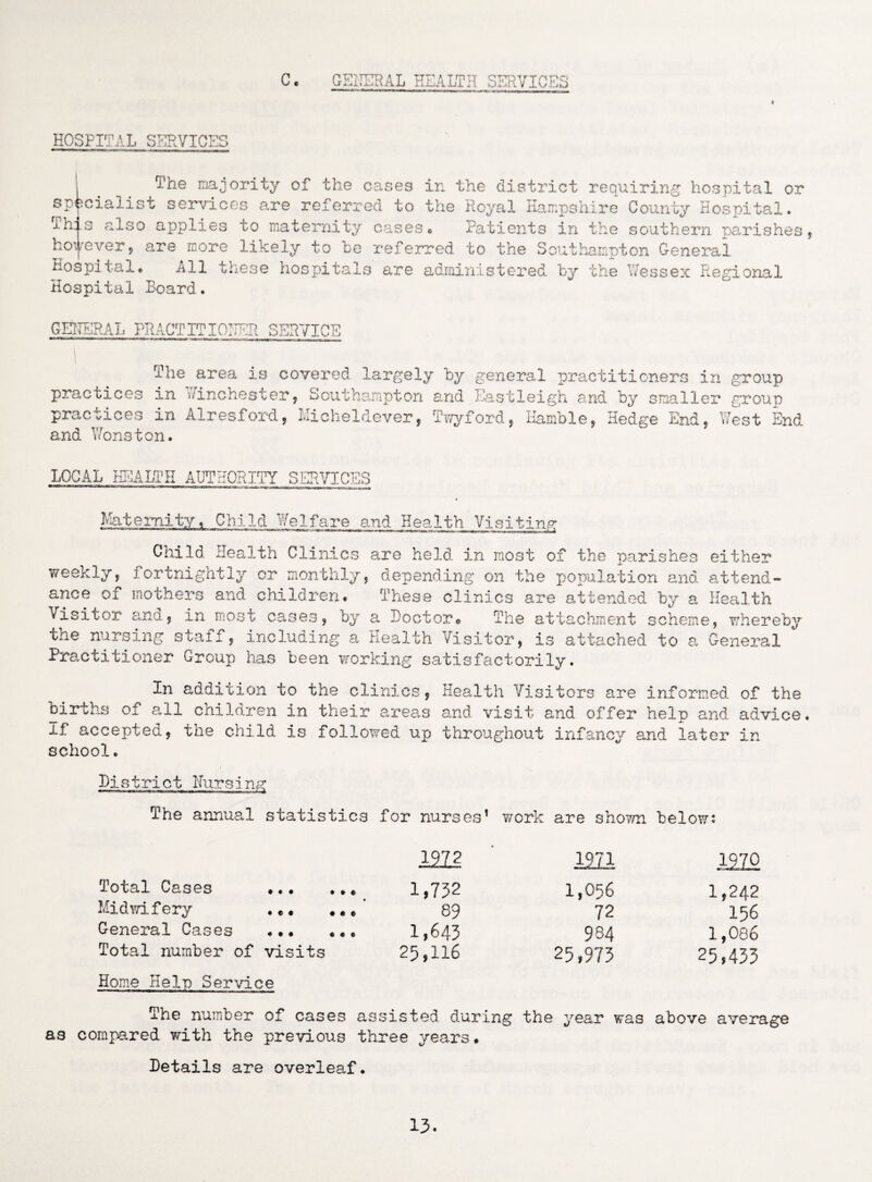 c. GENERAL HEALTH SERVICE; HOSPITAL SERVICES . The majority of the cases in the district requiring hospital or specialist services are referred to the Royal Hampshire County Hospital. ri.h:,.s also applies to maternity cases* Patients in the southern parishes, however, are more likely to be referred to the Southampton General Hospital, All these hospitals are administered by the Wessex Regional Hospital Board. GENERAL PRACTITIONER SERVICE 1 The area is covered largely by general practitioners in group practices in Winchester, Southampton and Eastleigh and by smaller group practices in AlresforG, Micheldever, Twyford, Kamble, Hedge End, West End and Wonston. LOCAL HEALTH AUTHORITY SERVICES Maternity, Child Welfare and Health Visiting Child Health Clinics are held in most of the parishes either weekly, fortnightly or monthly, depending on the population and attend¬ ance of mothers and children. These clinics are attended by a Health Visitor and., in most cases, by a Doctor* The attachment scheme, whereby the nursing staff, including a Health Visitor, is attached to a General Practitioner Group has been working satisfactorily. addition to the clinics, Health Visitors are informed of the births of all children in their areas and visit and offer help and advice, if accepted, the child is followed up throughout infancy and later in school. District Nursing The annual statistics for nurses1 work are shown below: 12U 1221 1222 Total Cases ... ... 1,732 1,056 1,242 Midwifery ... ... 89 72 156 General Cases ... ... 1,643 984 1,086 Total number of visits 25,116 25,973 25,433 Home Help Service The number of cases assisted during the year was above average as compared with the previous three years. Details are overleaf.