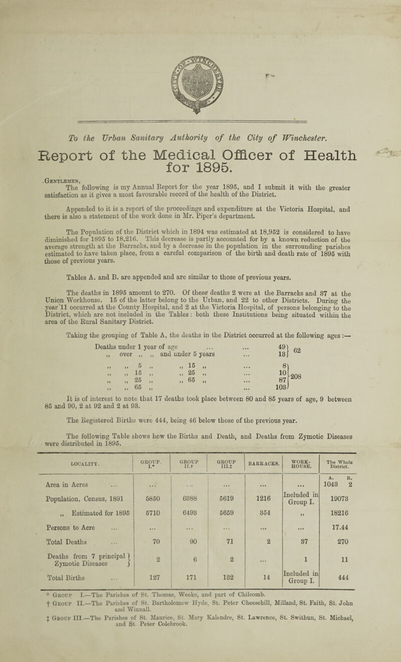 To the Urban Sanitary Authority of the City of Winchester. Report of the Medical Officer of Health for 1895. .Gentlemen, The following is my Annual Report for the year 1895, and I submit it with the greater satisfaction as it gives a most favourable record of the health of the District. Appended to it is a report of the proceedings and expenditure at the Victoria Hospital, and there is also a statement of the work done in Mr. Piper’s department. The Population of the District which in 1894 was estimated at 18,952 is considered to have diminished for 1895 to 18,216. This decrease is partly accounted for by a known reduction of the average strength at the Barracks, and by a decrease in the population in the surrounding parishes estimated to have taken place, from a careful comparison of the birth and death rate of 1895 with those of previous years. Tables A. and B. are appended and are similar to those of previous years. The deaths in 1895 amount to 270. Of these deaths 2 were at the Barracks and 87 at the Union Workhouse. 15 of the latter belong to the Urban, and 22 to other Districts. During the year'll occurred at the County Hospital, and 2 at the Victoria Hospital, of persons belonging to the District, which are not included in the Tables : both these Institutions being situated within the area of the Rural Sanitary District. Taking the grouping of Table A, the deaths in the District occurred at the following ages :— Deaths under 1 year of age • • • 49] 99 over ,, 99 and under 5 years ... 13| 99 „ 5 9 9 „ 15 „ « • • 8) 9* „ 15 9 9 ti 25 ,, 10 99 „ 25 9 9 „ 65 „ 87 9 9 ,, 65 9 9 • • • 1031 It is of interest to note that 17 deaths took place between 80 and 85 years of age, 9 between 85 and 90, 2 at 92 and 2 at 93. The Registered Births were 444, being 46 below those of the previous year. The following Table shows how the Births and Death, and Deaths from Zymotic Diseases were distributed in 1895. LOCALITY. GROUP. I.* GROUP Il.t GROUP I Il.t BARRACKS. WORK- HOUSE. The Whole District. Area in Acres ... • • • • • • • • • A. R. 1043 2 Population, Census, 1891 5850 6388 5619 1216 Included in Group I. 19073 ,, Estimated for 1895 5710 6493 5659 354 9 9 18216 Persons to Acre ... ... ... • • • • • • 17.44 Total Deaths 70 90 71 2 37 270 Deaths from 7 principal) Zymotic Diseases j 2 6 2 ... 1 11 Total Births 127 171 132 14 Included in Group I. 444 ° Group I.—The Parishes of St. Thomas, Weeke, and part of Chilcomb. f Group II.—The Parishes of St. Bartholomew Hyde, St. Peter Cheesehill, Milland, St. Faith, St. John and Winnall. % Group III.—The Parishes of St. Maurice, St. Mary Kalendre, St. Lawrence, St. Swithun, St. Michael, and St. Peter Colebrook.