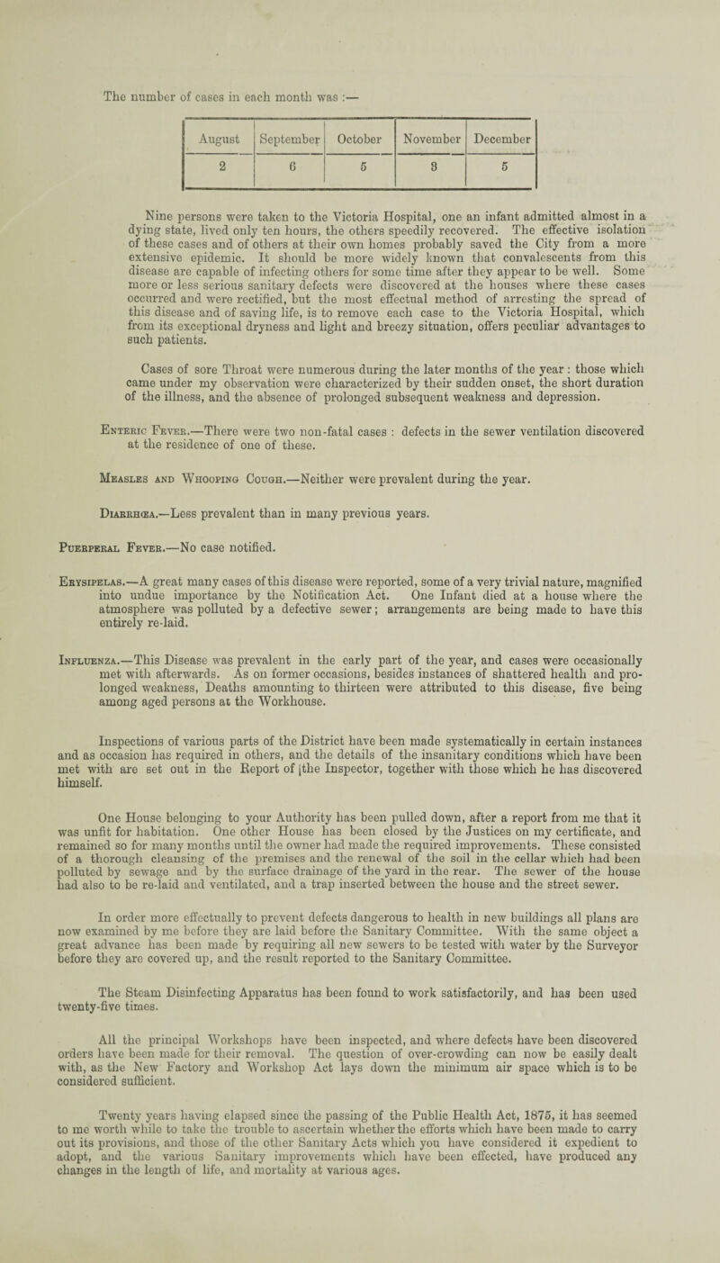 The number of cases in each month was :— August September October November December 2 6 6 8 5 Nine persons were taken to the Victoria Hospital, one an infant admitted almost in a dying state, lived only ten hours, the others speedily recovered. The effective isolation of these cases and of others at their own homes probably saved the City from a more extensive epidemic. It should be more widely known that convalescents from this disease are capable of infecting others for some time after they appear to be well. Some more or less serious sanitary defects were discovered at the houses where these cases occurred and were rectified, but the most effectual method of arresting the spread of this disease and of saving life, is to remove each case to the Victoria Hospital, which from its exceptional dryness and light and breezy situation, offers peculiar advantages to such patients. Cases of sore Throat were numerous during the later months of the year : those which came under my observation were characterized by their sudden onset, the short duration of the illness, and the absence of prolonged subsequent weakness and depression. Enteric Fevek.—There were two non-fatal cases : defects in the sewer ventilation discovered at the residence of one of these. Measles and Whooping Cough.—Neither were prevalent during the year. Diarrh<ea,—Less prevalent than in many previous years. Puerperal Fever.—No case notified. Erysipelas.—A great many cases of this disease were reported, some of a very trivial nature, magnified into undue importance by the Notification Act. One Infant died at a house where the atmosphere was polluted by a defective sewer; arrangements are being made to have this entirely re-laid. Influenza.—This Disease was prevalent in the early part of the year, and cases were occasionally met with afterwards. As on former occasions, besides instances of shattered health and pro¬ longed weakness, Deaths amounting to thirteen were attributed to this disease, five being among aged persons at the Workhouse. Inspections of various parts of the District have been made systematically in certain instances and as occasion has required in others, and the details of the insanitary conditions which have been met with are set out in the Report of [the Inspector, together with those which he has discovered himself. One House belonging to your Authority has been pulled down, after a report from me that it was unfit for habitation. One other House has been closed by the Justices on my certificate, and remained so for many months until the owner had made the required improvements. These consisted of a thorough cleansing of the premises and the renewal of the soil in the cellar which had been polluted by sewage and by the surface drainage of the yard in the rear. The sewer of the house had also to be re-laid and ventilated, and a trap inserted between the house and the street sewer. In order more effectually to prevent defects dangerous to health in new buildings all plans are now examined by me before they are laid before the Sanitary Committee. With the same object a great advance has been made by requiring all new sewers to be tested with water by the Surveyor before they are covered up, and the result reported to the Sanitary Committee. The Steam Disinfecting Apparatus has been found to work satisfactorily, and has been used twenty-five times. All the principal Workshops have been inspected, and where defects have been discovered orders have been made for their removal. The question of over-crowding can now be easily dealt with, as the New Factory and Workshop Act lays down the minimum air space which is to be considered sufficient. Twenty years having elapsed since the passing of the Public Health Act, 1875, it has seemed to me worth while to take the trouble to ascertain whether the efforts which have been made to carry out its provisions, and those of the other Sanitary Acts which you have considered it expedient to adopt, and the various Sanitary improvements which have been effected, have produced any changes in the length of life, and mortality at various ages.