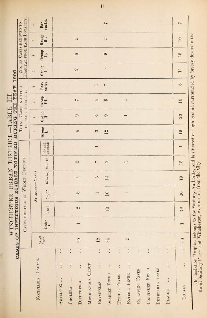 Q PH CH 1—1 i-3 <1 O M Q « <1 a 32 « s H i—i PM 02 O Q H O £ pH Em l-H i-3 << O CO 9 W t—1 OQ <5 ffi <1 Em O £ O P3 MM Pm t—i Em O & 32 P3 02 <5 O