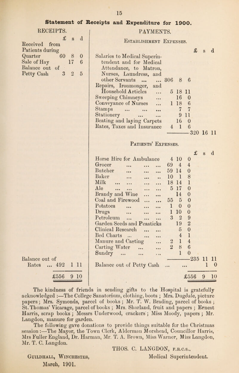 Statement of Receipts and Expenditure for 1900. RECEIPTS. £ s d Received from Patients during Quarter 60 8 0 Sale of Hay 17 6 Balance out of Petty Cash 3 2 5 Balance out of Rates ... 492 1 11 PAYMENTS. Establishment Expenses. £ s d Salaries to Medical Superin¬ tendent and for Medical Attendance, to Matron, Nurses, Laundress, and other Servants . 306 8 6 Repairs, Ironmonger, and Household Articles 5 18 11 Sweeping Chimneys 16 0 Conveyance of Nurses 1 18 6 Stamps ... . 7 7 Stationery 9 11 Beating and laying Carpets 16 0 Rates, Taxes and Insurance 4 1 6 -320 16 11 Patients’ Expenses. Horse Hire for Ambulance Grocer ... . Butcher ... . Baker ... . Milk . . AIp XX1 vj ••• iii ••• Brandy and Wine . Coal and Firewood . Potatoes ... . Drugs ... . Petroleum ... . Garden Seeds and Peasticks Clinical Research . Bed Charts ... . Manure and Carting Carting Water Sundry Balance out of Petty Cash £ s d 4 10 0 69 4 4 59 14 0 10 1 8 18 14 1 5 17 0 14 0 55 5 0 10 0 1 10 0 3 2 9 19 2 5 0 4 1 2 1 4 2 8 6 1 0 -235 11 11 . 1 0 £556 9 10 £556 9 10 The kindness of friends in sending gifts to the Hospital is gratefully acknowledged :—The College Sanatorium, clothing, boots ; Mrs. Dugdale, picture papers; Mrs. Symonas, parcel of books; Mr. T. W. Brading, parcel of books ; St. Thomas’ Vicarage, parcel of books ; Mrs. Sharland. fruit and papers ; Ernest Harris, scrap books; Messrs Underwood, crackers; Miss Moody, papers; Mr. Langdon, manure for garden. The following gave donations to provide things suitable for the Christmas seasion:—The Mayor, the Town Clerk, Alderman Morshead, Councillor Harris, Mrs Fuller England, Dr. Harman, Mr. T. A. Brown, Miss Warner, Miss Langdon, Mr. T. C. Langdon. THOS. C. LANGDON, f.r.c.s.. Guildhall, Winchester, Medical Superintendent. March, 1901.