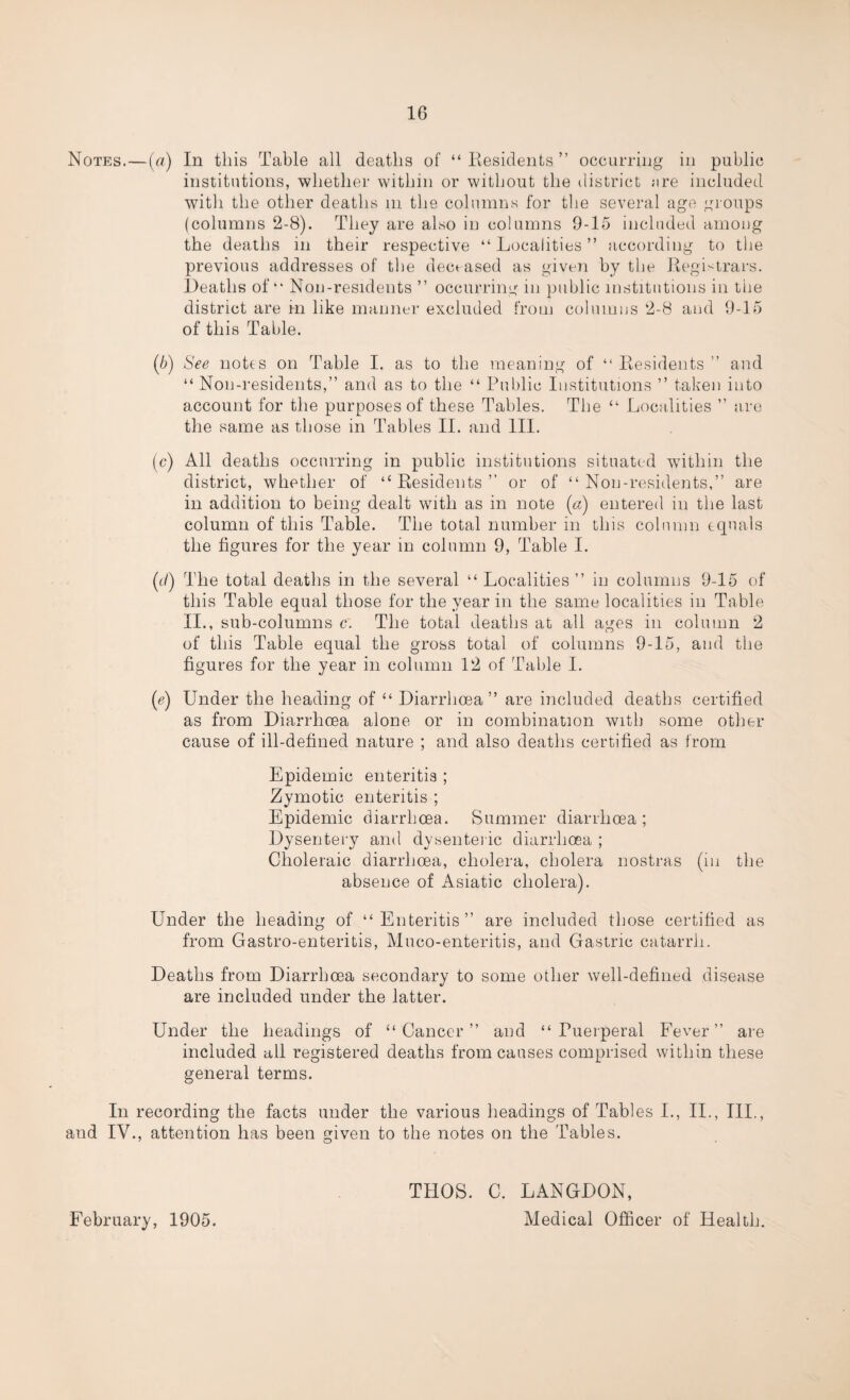 Notes.—(a) In this Table all deaths of “ Residents ” occurring in public institutions, whether within or without the district nre included with the other deaths in the columns for the several age groups (columns 2-8). They are also in columns 9-15 included among the deaths in their respective “ Localities ” according to the previous addresses of the deceased as given by the Registrars. Deaths of “ Non-residents ” occurring in public institutions in tiie district are in like manner excluded from columns 2-8 and 9-15 of this Table. (6) See notes on Table I. as to the meaning of “ Residents ” and “ Non-residents,” and as to the “ Public Institutions ” taken into account for the purposes of these Tables. The “ Localities ” are the same as those in Tables II. and III. (c) All deaths occurring in public institutions situated within the district, whether of “Residents” or of “Non-residents,” are in addition to being dealt with as in note (a) entered in the last column of this Table. The total number in this column equals the figures for the year in column 9, Table I. (d) The total deaths in the several “ Localities ” in columns 9-15 of this Table equal those for the year in the same localities in Table II., sub-columns c. The total deaths at all ages in column 2 of this Table equal the gross total of columns 9-15, and the figures for the year in column 12 of Table I. (tf) Under the heading of “ Diarrhoea” are included deaths certified as from Diarrhoea alone or in combination with some other cause of ill-defined nature ; and also deaths certified as from Epidemic enteritis ; Zymotic enteritis ; Epidemic diarrhoea. Summer diarrhoea; Dysentery and dysenteric diarrhoea ; Choleraic diarrhoea, cholera, cholera nostras (m the absence of Asiatic cholera). Under the heading of “Enteritis” are included those certified as from Gastro-enteritis, Muco-enteritis, and Gastric catarrh. Deaths from Diarrhoea secondary to some other well-defined disease are included under the latter. Under the headings of “Cancer” and “Puerperal Fever” are included all registered deaths from causes comprised within these general terms. In recording the facts under the various headings of Tables I., II., III., and IV., attention has been given to the notes on the Tables. February, 1905. THOS. C. LANGDON, Medical Officer of Health.