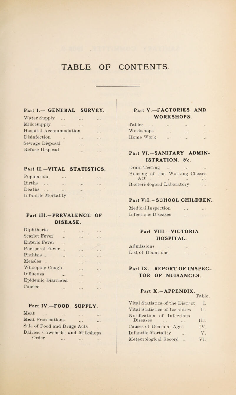 TABLE OF CONTENTS. Part I.— GENERAL SURVEY. Water Supply Milk Supply Hospital Accommodation Disinfection Sewage Disposal Refuse Disposal Part II —VITAL STATISTICS. Population Births Deaths ... Infantile Mortality Part III.-PREVALENCE OF DISEASE. Diphtheria Scarlet Fever Enteric Fever Puerperal Fever ... Phthisis Measles ... Whooping Cough Influenza Epidemic Diarrhoea Cancer ... Part IV.—FOOD SUPPLY. Meat Meat Prosecutions Sale of Food and Drugs Acts Dairies, Cowsheds, and Milkshops Order Part V—FACTORIES AND WORKSHOPS. Tables Workshops Home Work Part VI.-SANITARY ADMIN¬ ISTRATION, &c. Drain Testing Housing of the Working Classes Act ... Bacteriological Laboratory Part VIS.-SCHOOL CHILDREN. Medical Inspection Infectious Diseases Part VIII.—VICTORIA HOSPITAL. Admissions List of Donations Part IX.—REPORT OF INSPEC¬ TOR OF NUISANCES. Part X.-APPENDIX. Table.. Vital Statistics of the District I. Vital Statistics of Localities II. Notification of Infectious Diseases ... ... III. Causes of Death at Ages IV. Infantile Mortality ... V. Meteorological Record ... VI.