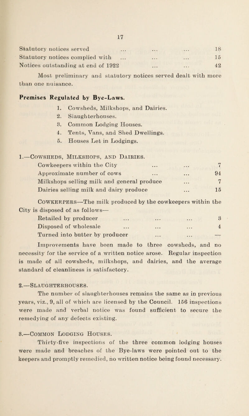 Statutory notices served ... ... ... 18 Statutory notices complied with ... ... ... 15 Notices outstanding at end of 1922 ... ... 42 Most preliminary and statutory notices served dealt with more than one nuisance. Premises Regulated by Bye-Laws. 1. Cowsheds, Milkshops, and Dairies. 2. Slaughterhouses. 8. Common Lodging Houses. 4. Tents, Vans, and Shed Dwellings. 5. Houses Let in Lodgings. 1. —Cowsheds, Milkshops, and Dairies. Cowkeepers within the City Approximate number of cows Milkshops selling milk and general produce Dairies selling milk and dairy produce Cowkeepers—The milk produced by the cowkeepers within the City is disposed of as follows— Retailed by producer ... ... ... 8 Disposed of wholesale ... ... ... 4 Turned into butter by producer ... ... — Improvements have been made to three cowsheds, and no necessity for the service of a written notice arose. Regular inspection is made of all cowsheds, milkshops, and dairies, and the average standard of cleanliness is satisfactory. 2. —Slaughterhouses. The number of slaughterhouses remains the same as in previous years, viz., 9, all of which are licensed by the Council. 156 inspections were made and verbal notice was found sufficient to secure the remedying of any defects existing. 8.—Common Lodging Houses. Thirty-five inspections of the three common lodging houses were made and breaches of the Bye-laws were pointed out to the keepers and promptly remedied, no written notice being found necessary. 7 94 7 15