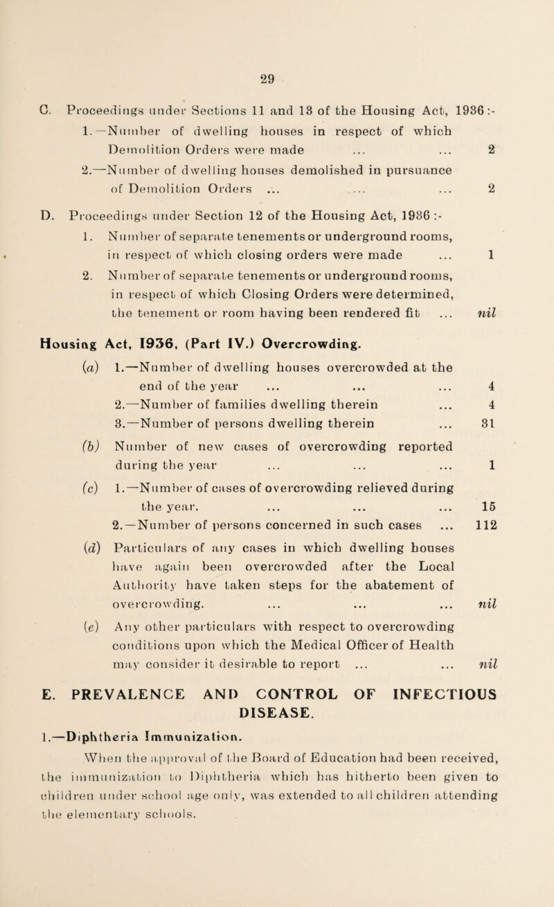 G. Proceedings under Sections 11 and 18 of the Housing Act, 1936:- 1. —Number of dwelling houses in respect of which Demolition Orders were made ... ... 2 2. —Number of dwelling houses demolished in pursuance of Demolition Orders ... ... ... 2 D. Proceedings under Section 12 of the Housing Act, 1936 :- 1. Number of separate tenements or underground rooms, in respect of which closing orders were made ... 1 2. Number of separate tenements or underground rooms, in respect of which Closing Orders were determined, the tenement or room having been rendered fit ... nil Housing Act, 1936, (Part IV.) Overcrowding. (a) 1.—Number of dwelling houses overcrowded at the end of the year ... ... ... 4 2. —Number of families dwelling therein ... 4 3. —Number of persons dwelling therein ... 31 (b) Number of new cases of overcrowding reported during the year ... ... ... 1 (c) 1.—Number of cases of overcrowding relieved during the year. ... ... ... 15 2. —Number of persons concerned in such cases ... 112 (d) Particulars of any cases in which dwelling houses have again been overcrowded after the Local Authority have taken steps for the abatement of overcrowding. ... ... ... nil (e) Any other particulars with respect to overcrowding conditions upon which the Medical Officer of Health may consider it desirable to report ... ... nil E. PREVALENCE AND CONTROL OF INFECTIOUS DISEASE. 1. — Diphtheria Immunization. When the approval of the Board of Education had been received, the immunization to Diphtheria which has hitherto been given to children under school age only, was extended to al 1 children attending the elementary schools.
