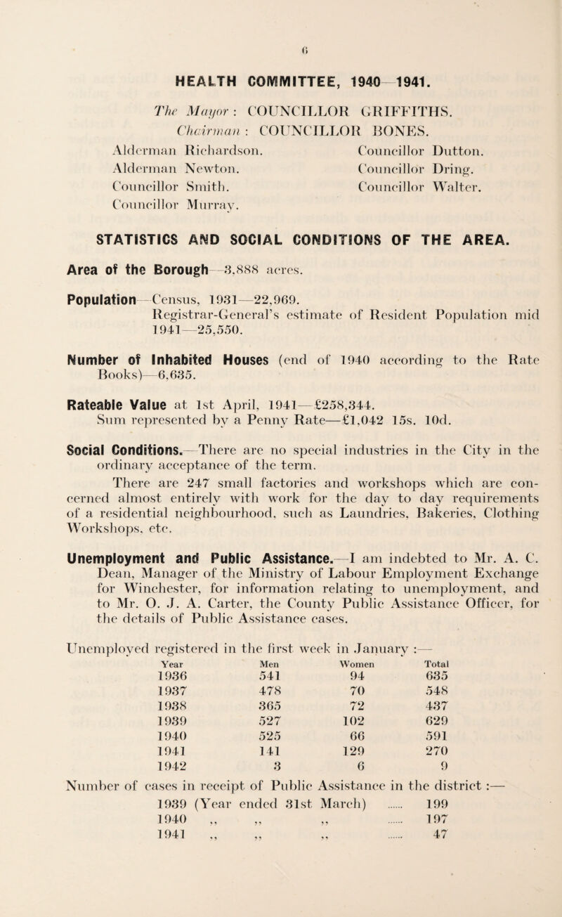 HEALTH COMMITTEE, 1940-1941. The Mayor : COUNCILLOR GRIFFITHS. Chairman : COUNCILLOR BONES. Alderman Richardson. Councillor Dutton. Alderman Newton. Councillor Bring. Councillor Smith. Councillor Walter. Councillor Murray. STATISTICS AND SOCIAL CONDITIONS OF THE AREA. Area of the Borough—3,888 acres. Population Census, 1931—22,969. Registrar-General’s estimate of Resident Population mid 1941—25,550. Number of Inhabited Houses (end of 1940 according to the Rate Rooks)—6,635. Rateable Value at 1st April, 1941—£258,344. Sum represented by a Penny Rate—£1,042 15s. lOd. Social Conditions.—There are no special industries in the City in the ordinary acceptance of the term. There are 247 small factories and workshops which are con¬ cerned almost entirely with work for the day to day requirements of a residential neighbourhood, such as Laundries, Bakeries, Clothing Workshops, etc. Unemployment and Public Assistance.—I am indebted to Mr. A. C. Dean, Manager of the Ministry of Labour Employment Exchange for Winchester, for information relating to unemployment, and to Mr. O. J. A. Carter, the County Public Assistance Officer, for the details of Public Assistance eases. Unemployed registered in the first week in January Year Men Women Total 1936 541 94 635 1937 478 70 548 1938 365 72 437 1939 527 102 629 1940 525 66 591 1941 141 129 270 1942 3 6 9 Number of eases in receipt of Public Assistance in the district :— 1939 (Year ended 31st March) . 199 1940 „ „ „ 197 1941 „ „ „ 47