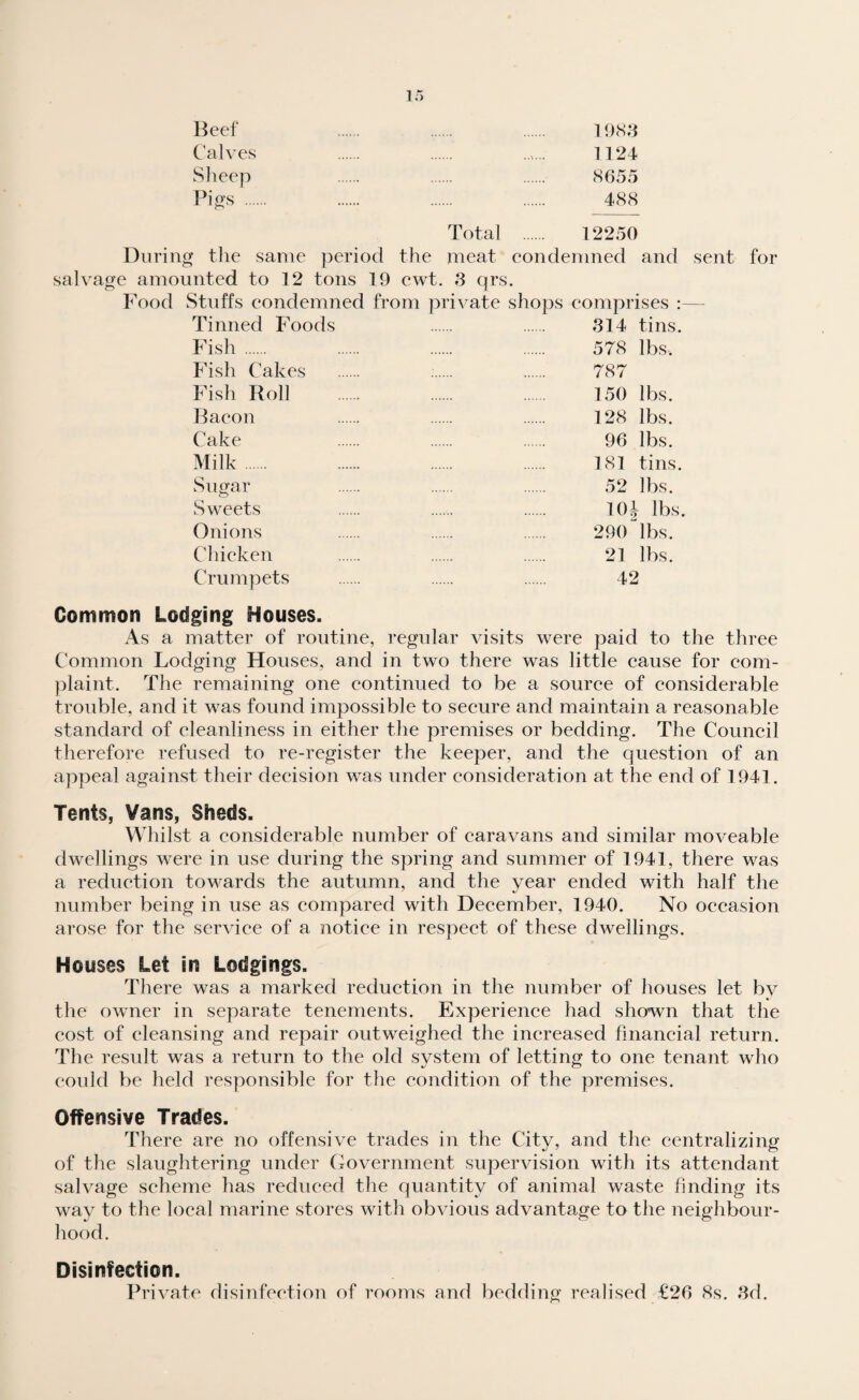 1983 1124 8655 Total . 12250 During the same period the meat condemned and sent for salvage amounted to 12 tons 19 cwt. 3 qrs. Food Stuffs condemned from private shops comprises :— Tinned Foods 314 tins. Fish . 578 lbs. Fish Cakes 787 Fish Roll 150 lbs. Bacon 128 lbs. Cake 96 lbs. Milk. 181 tins. Sugar 52 lbs. Sweets 10 b lbs, Onions 290 lbs. Chicken 21 lbs. Crumpets 42 Common Lodging Houses. As a matter of routine, regular visits were paid to the three Common Lodging Houses, and in two there was little cause for com¬ plaint. The remaining one continued to be a source of considerable trouble, and it was found impossible to secure and maintain a reasonable standard of cleanliness in either the premises or bedding. The Council therefore refused to re-register the keeper, and the question of an appeal against their decision was under consideration at the end of 1941. Tents, Vans, Sheds. Whilst a considerable number of caravans and similar moveable dwellings were in use during the spring and summer of 1941, there was a reduction towards the autumn, and the year ended with half the number being in use as compared with December, 1940. No occasion arose for the service of a notice in respect of these dwellings. Houses Let in Lodgings. There was a marked reduction in the number of houses let by the owner in separate tenements. Experience had shown that the cost of cleansing and repair outweighed the increased financial return. The result was a return to the old system of letting to one tenant who could be held responsible for the condition of the premises. Offensive Trades. There are no offensive trades in the City, and the centralizing of the slaughtering under Government supervision with its attendant salvage scheme has reduced the quantity of animal waste finding its way to the local marine stores with obvious advantage to the neighbour¬ hood. Disinfection. Private disinfection of rooms and bedding realised £26 8s. 3d. Beef- Calves Sheep