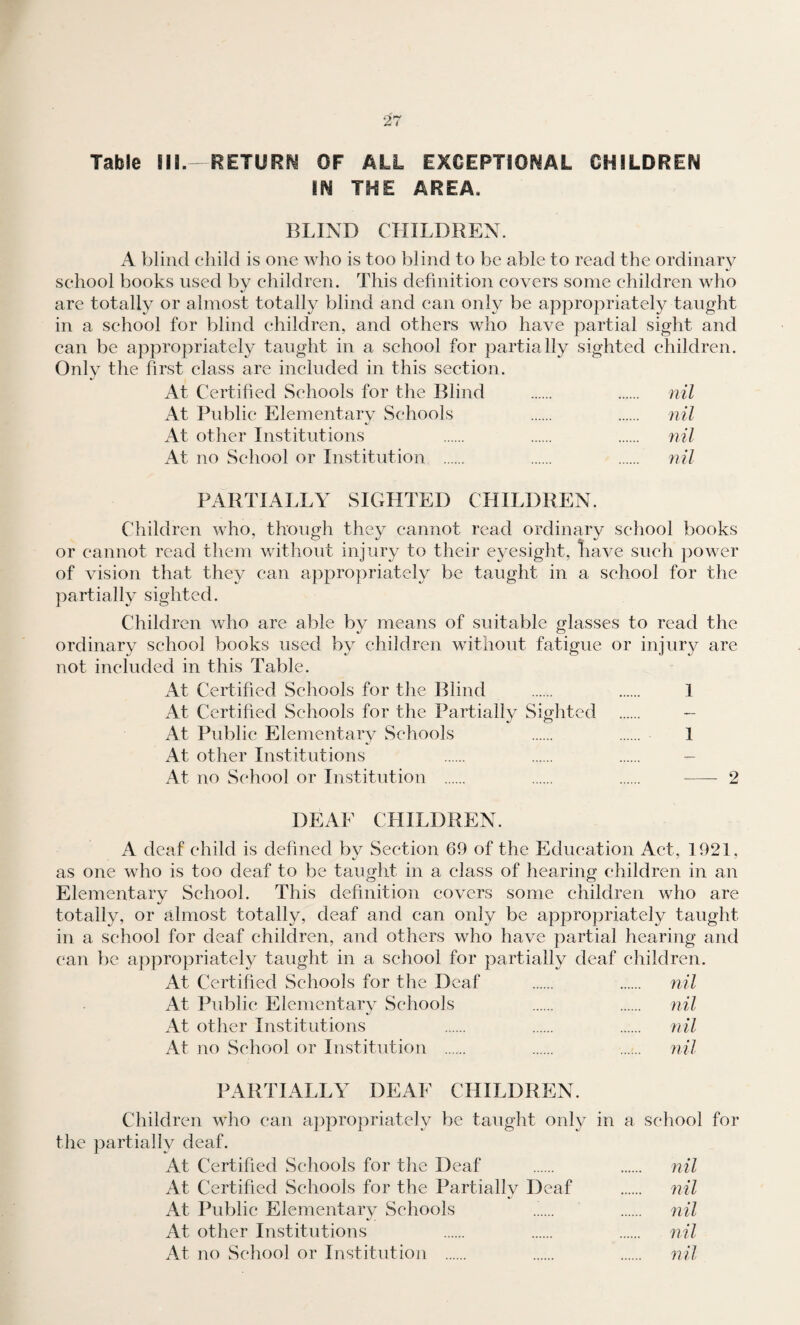 Table Sll.—RETURN OF ALL EXCEPTIONAL CHILDREN IN THE AREA. BLIND CHILDREN. A blind child is one who is too blind to be able to read the ordinary school books used by children. This definition covers some children who are totally or almost totally blind and can only be appropriately taught in a school for blind children, and others who have partial sight and can be appropriately taught in a school for partially sighted children. Onlv the first class are included in this section. At Certified Schools for the Blind . . nil At Public Elementary Schools . . nil At other Institutions . . . nil At no School or Institution . . . nil PARTIALLY SIGHTED CHILDREN. Children who, though they cannot read ordinary school books or cannot read them without injury to their eyesight, liave such power of vision that they can appropriately be taught in a school for the partially sighted. Children who are able by means of suitable glasses to read the ordinary school books used by children without fatigue or injury are not included in this Table. At Certified Schools for the Blind . . 1 At Certified Schools for the Partially Sighted - At Public Elementary Schools . . 1 At other Institutions . . . - At no School or Institution . . —- 2 DEAF CHILDREN. A deaf child is defined by Section 69 of the Education Act, 1921, as one who is too deaf to be taught in a class of hearing children in an Elementary School. This definition covers some children who are totally, or almost totally, deaf and can only be appropriately taught in a school for deaf children, and others who have partial hearing and can be appropriately taught in a school for partially deaf children. At Certified Schools for the Deaf . . nil At Public Elementary Schools . . nil At other Institutions . . . nil At no School or Institution . . . nil PARTIALLY DEAF CHILDREN. Children who can appropriately be taught only in a school for the partially deaf. At Certified Schools for the Deaf . . nil At Certified Schools for the Partially Deaf . nil At Public Elementary Schools . nil At other Institutions . . . nil At no School or Institution . . . nil