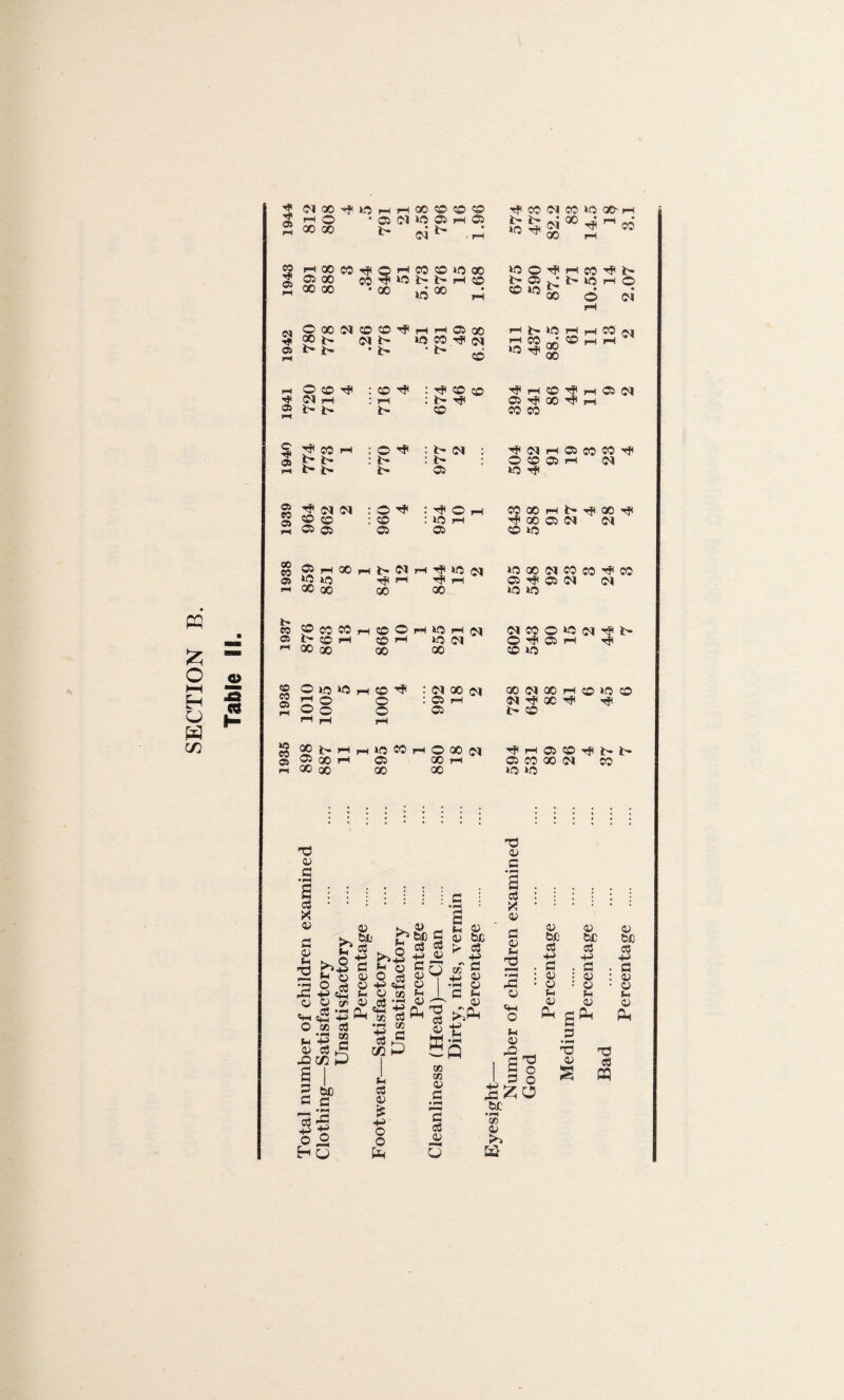 o HH H u Vi H 2 X --f A o ^ OC 00 r-l i-H X ?0 O X Oi (M *0 05 f-i OS »> rH- Tfi X <M X »C X^ rH CO ^ X X -If OS X X S 00 X X I-H X X US X US i> i> rH X US X OXNXX^tHrHOSX 5^0Oi> U5XtJ(c^ 2 ^ ^ ^ « fh O X ^ N i-H ® l> J> e a> ^ W i> i> t- (M 01 os ® OS X eo 00 os ‘O so FH X X X O 1> 1> O X OS 1> (M rH X X X 1> rjt X l> J> OS US OS (N O rH US 01 rH X t- CO OS « X M 1> X ^ OO cc X X X O rH US rH US (M X «e O US US S 9 o S ^ X Ft X X X o o US CO OS X (M X Oi rH OS (M (N O X (M X rH X TO o; C a X OS a <v T3 Li O +H O O cc >s Li >s5 O 4H «+H 4H cS CO a IV bu as 4H a V V Li 1) flH ^bC L - -DC/2 (-> O +H V «L CC 4H CS (/2 a =?? Lh t» • ^ 4H c3 tc a c3 ■H C OS O L V Ph L V a a V  O cc fi be a a- L C6 O' 4H o o TO c3 OS 5 c« 03 G c cS V V be cS ■L s OS •2  5 i> i> us ^ g X X US O rH X ■^ }> 1> OS b. US iH O X US X <N US '.f US X X X X X (M rH X 'if OS X X X Ci (M (M rH X X M O X X rH (M US X X rH l> tJI X X X 01 01 X US US X 01 M X X X H}I X 01 01 US US 01 X O US 0^ O '^1 X 1-H X US b* X 01 X rH X US X 01 X Tjl 1> X rH X X Ijt b- X X X 01 X US US TO 3; c 03 X OS a V L TO fC o L-l o L a; a 3 V bJD c8 4H a V V L a> pL, TO c o a p 'p V V be 03 -p a V o L as Oh V be 03 -p C3 a; V L os Ph TO CS m rC be tc zo