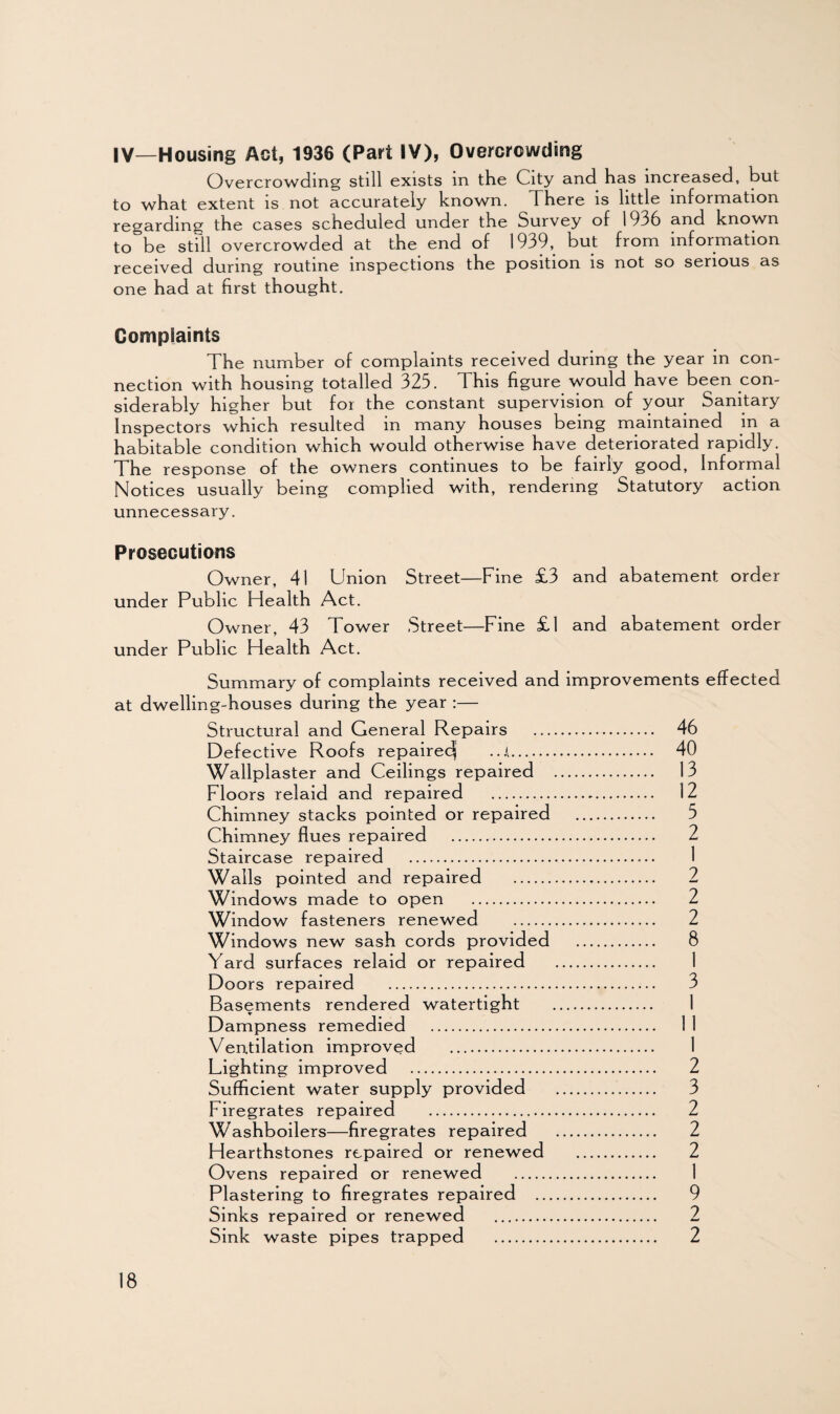 IV—Housing Act, 1936 (Part IV), Overcrowding Overcrowding still exists in the City and has increased, but to what extent is not accurately known. There is little information regarding the cases scheduled under the Survey of 1936 and known to be still overcrowded at the end of 1939, but from information received during routine inspections the position is not so serious as one had at first thought. Complaints The number of complaints received during the year in con¬ nection with housing totalled 323. This figure would have been con¬ siderably higher but for the constant supervision of your Sanitary Inspectors which resulted in many houses being maintained in a habitable condition which would otherwise have deteriorated rapidly. The response of the owners continues to be fairly good, Informal Notices usually being complied with, rendering Statutory action unnecessary. Prosecutions Owner, 41 Union Street—Fine £3 and abatement order under Public Health Act. Owner, 43 Tower Street—Fine £1 and abatement order under Public Health Act. Summary of complaints received and improvements effected at dwelling-houses during the year :— Structural and General Repairs Defective Roofs repaired^ ..'. Wallplaster and Ceilings repaired Floors relaid and repaired . Chimney stacks pointed or repaired Chimney flues repaired . Staircase repaired . Walls pointed and repaired . Windows made to open . Window fasteners renewed . Windows new sash cords provided Yard surfaces relaid or repaired Doors repaired . Basements rendered watertight Dampness remedied . Ventilation improved . Lighting improved . Sufficient water supply provided Firegrates repaired . Washboilers—firegrates repaired Hearthstones repaired or renewed Ovens repaired or renewed . Plastering to firegrates repaired ... Sinks repaired or renewed . Sink waste pipes trapped . 46 40 13 12 5 2 1 ? 2 2 8 1 3 1 11 1 2 3 2 2 2 1 9 2 2