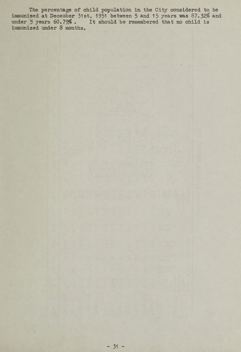 The percentage of child population in the City considered to be immunised at December 31st, 1931 between 5 and 15 years was 87.32% and under 5' years 60„79% • It should be remembered that no child is