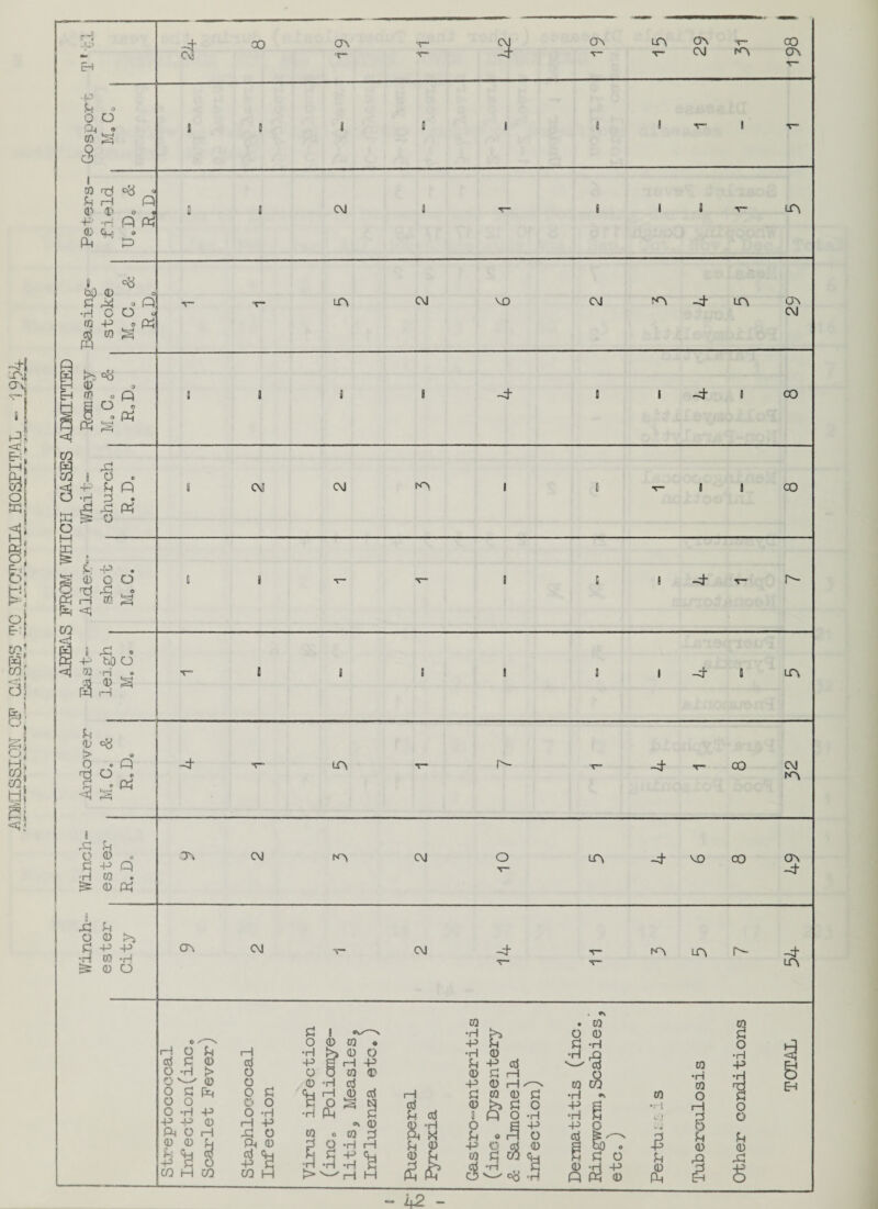 Si i ' ~ A M 8* g i $ 8; 6: p^ii o| E-:| to; w ml ^ » as 6; * 8 3 g> It
